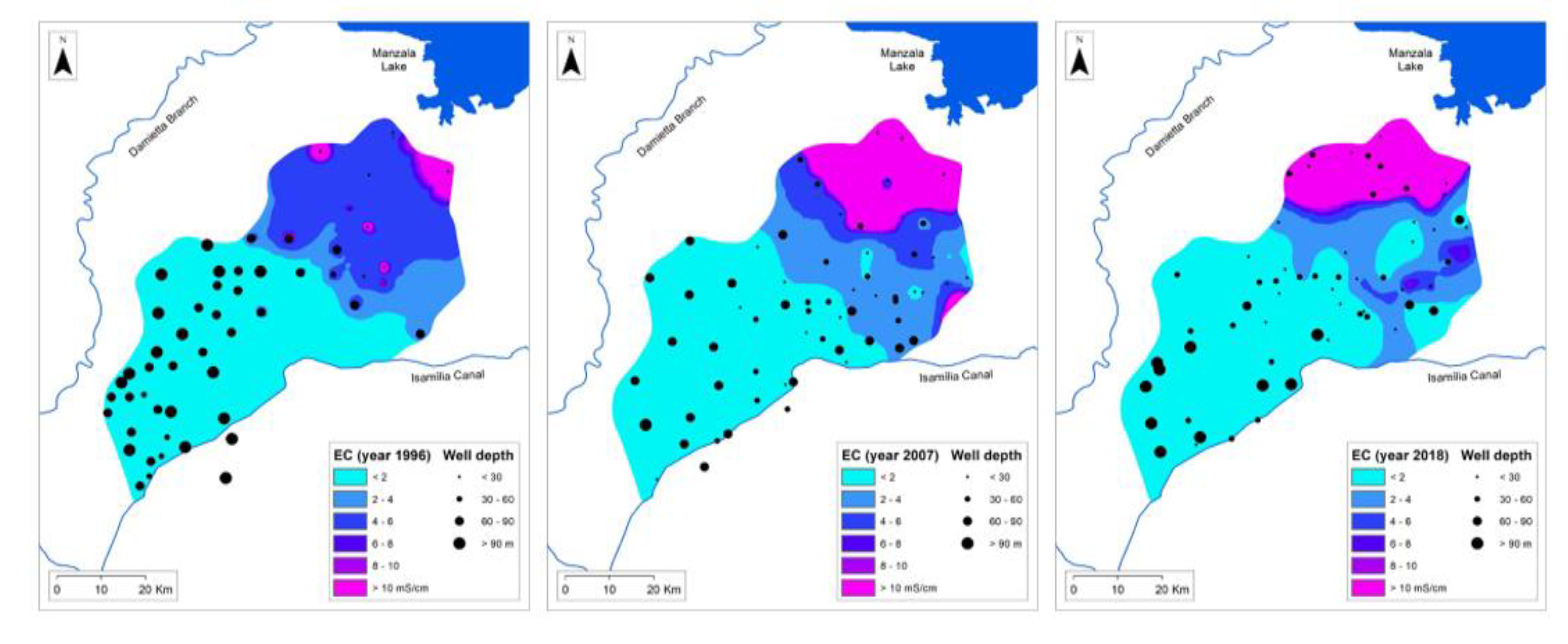 Preprints 142611 g005