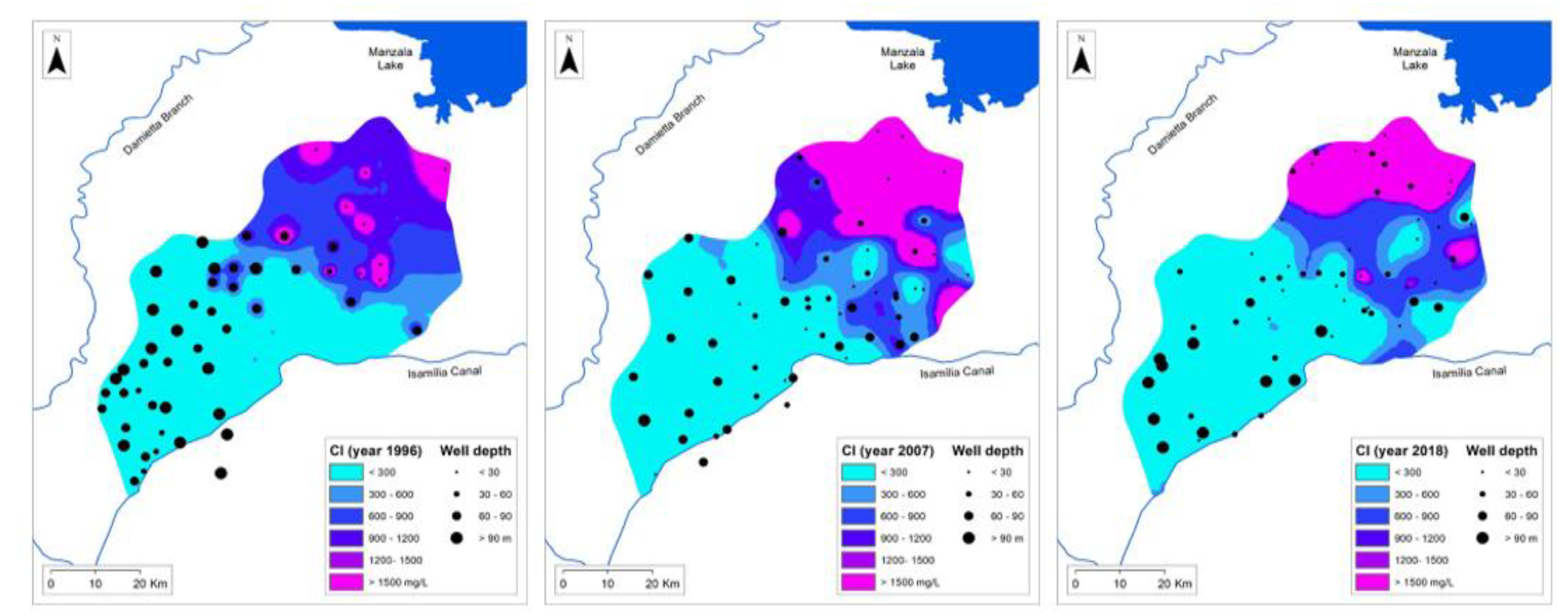 Preprints 142611 g006