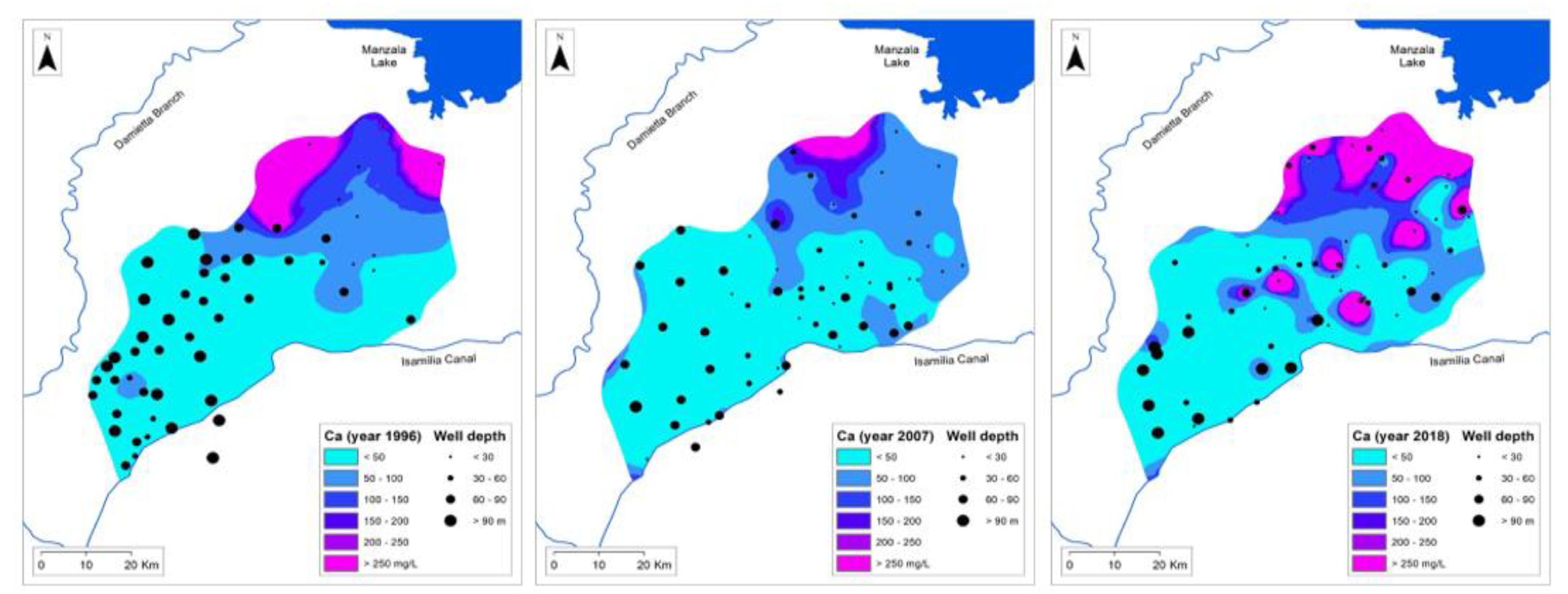 Preprints 142611 g008