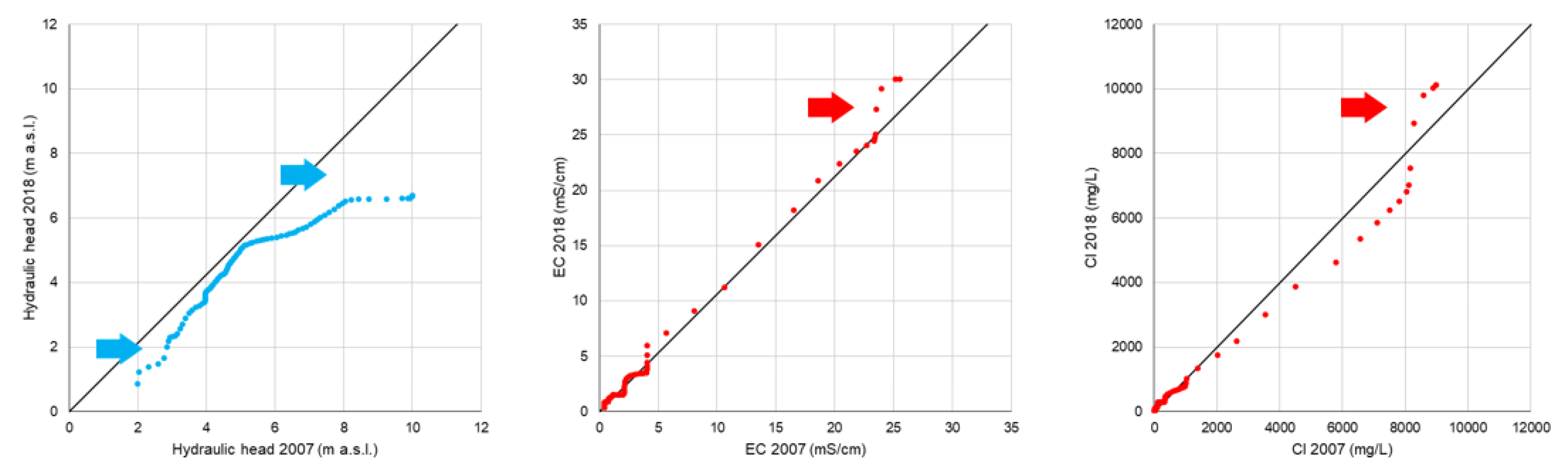 Preprints 142611 g009b