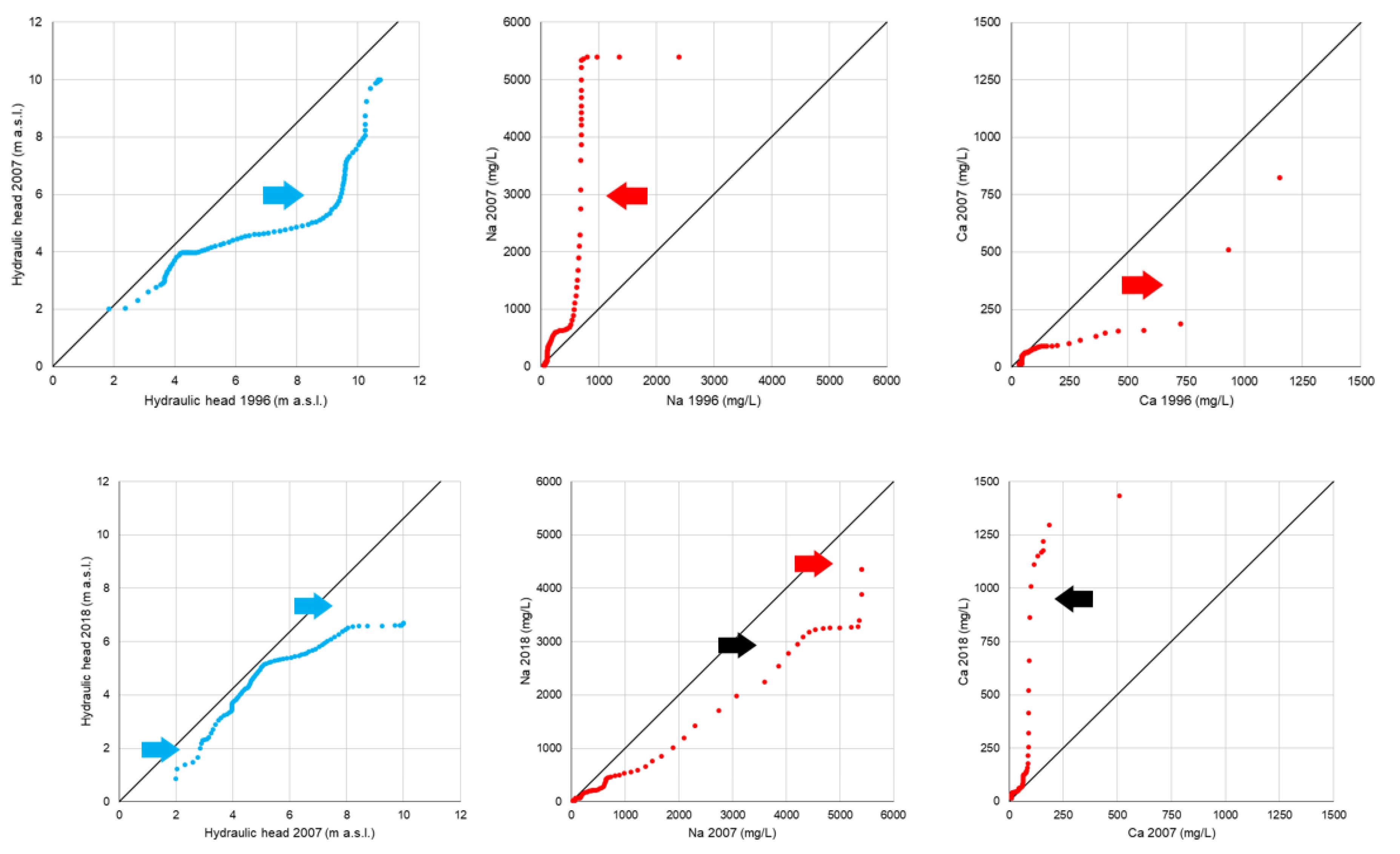 Preprints 142611 g010