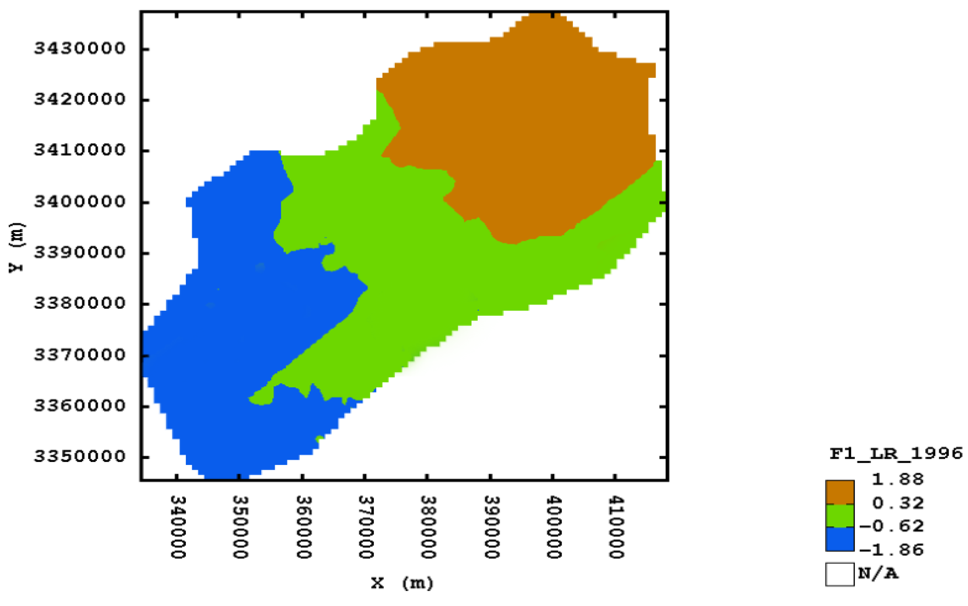 Preprints 142611 g011