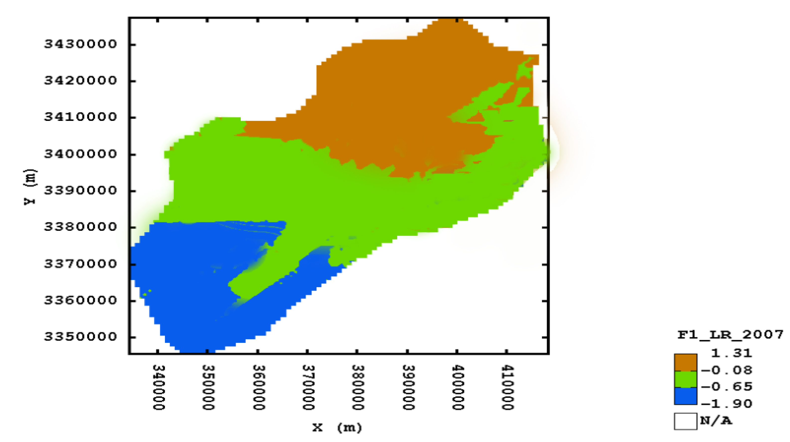 Preprints 142611 g012