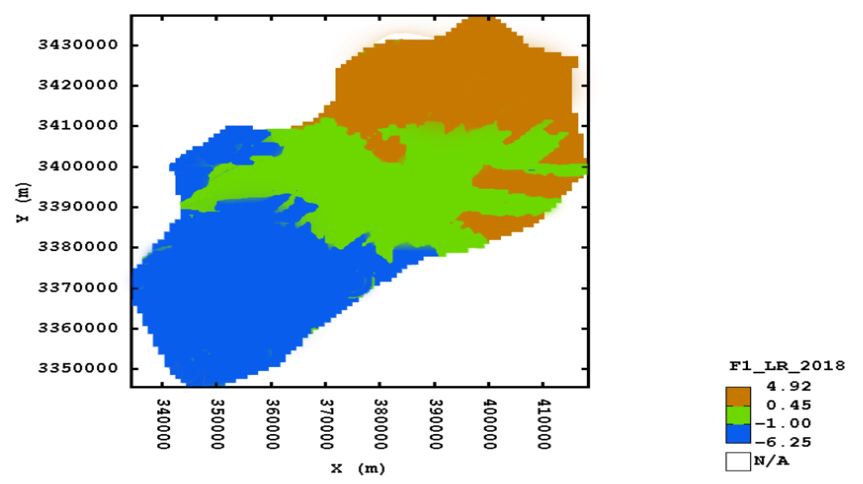 Preprints 142611 g013