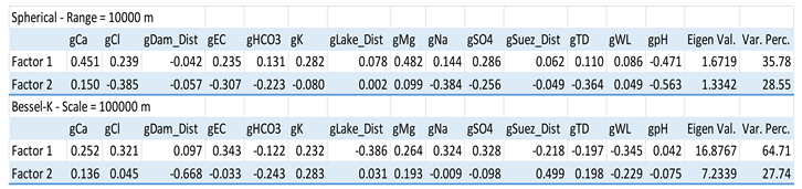 Preprints 142611 i002