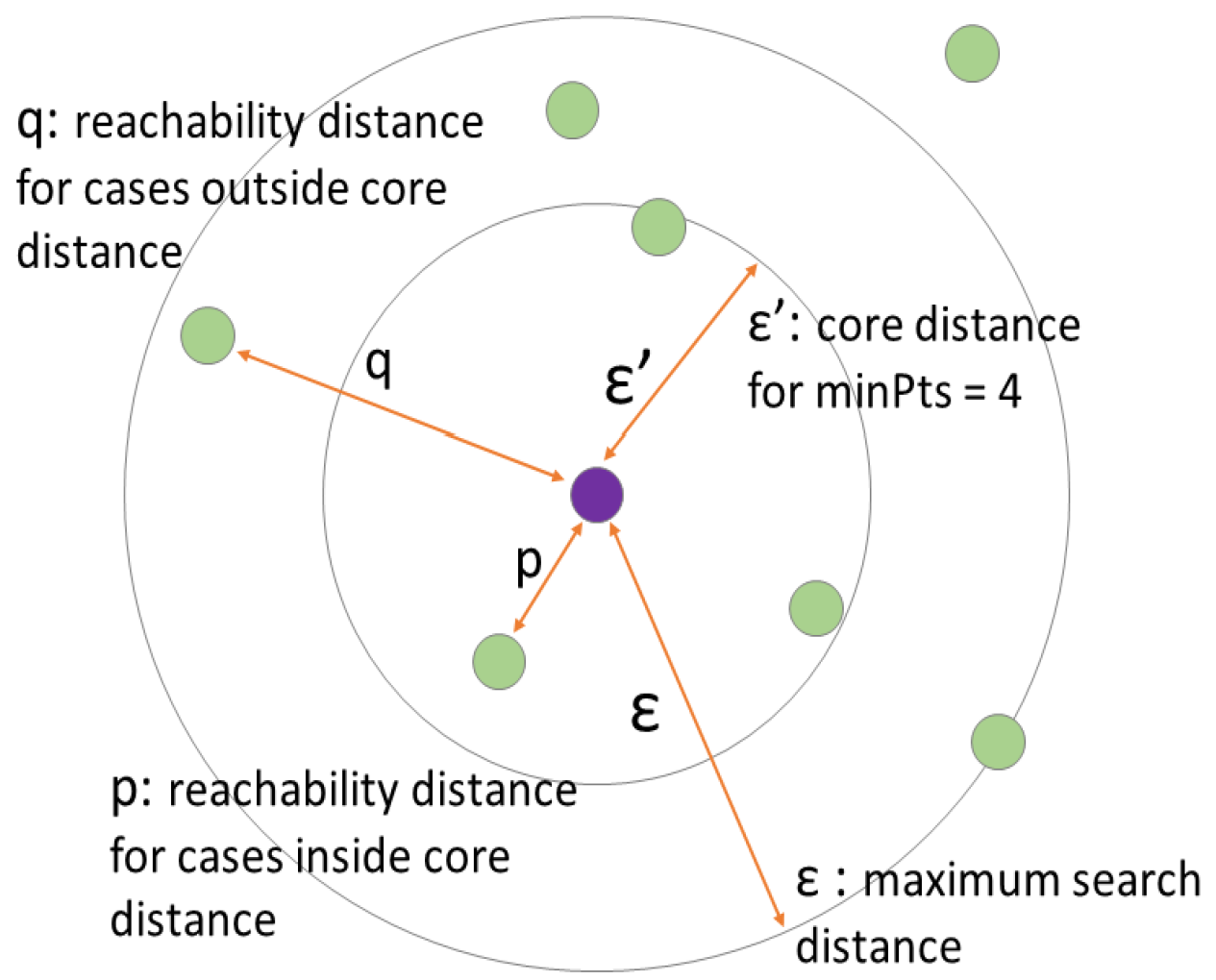 Preprints 88123 g001