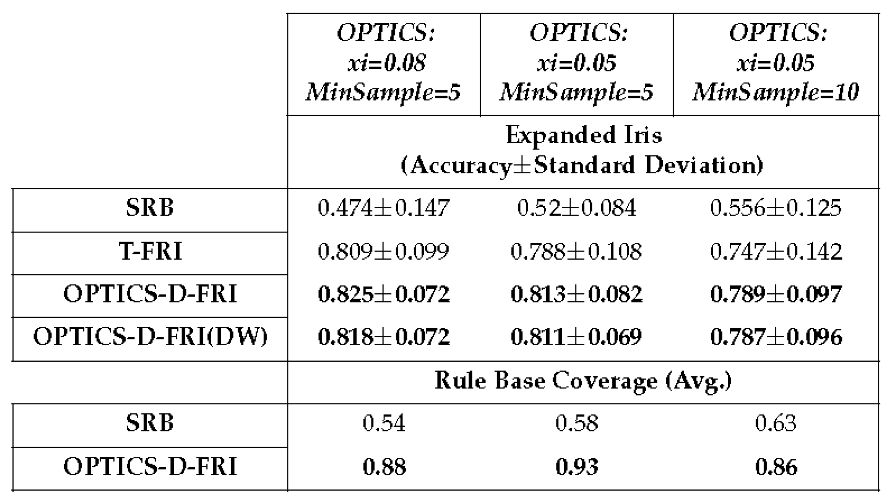 Preprints 88123 i003