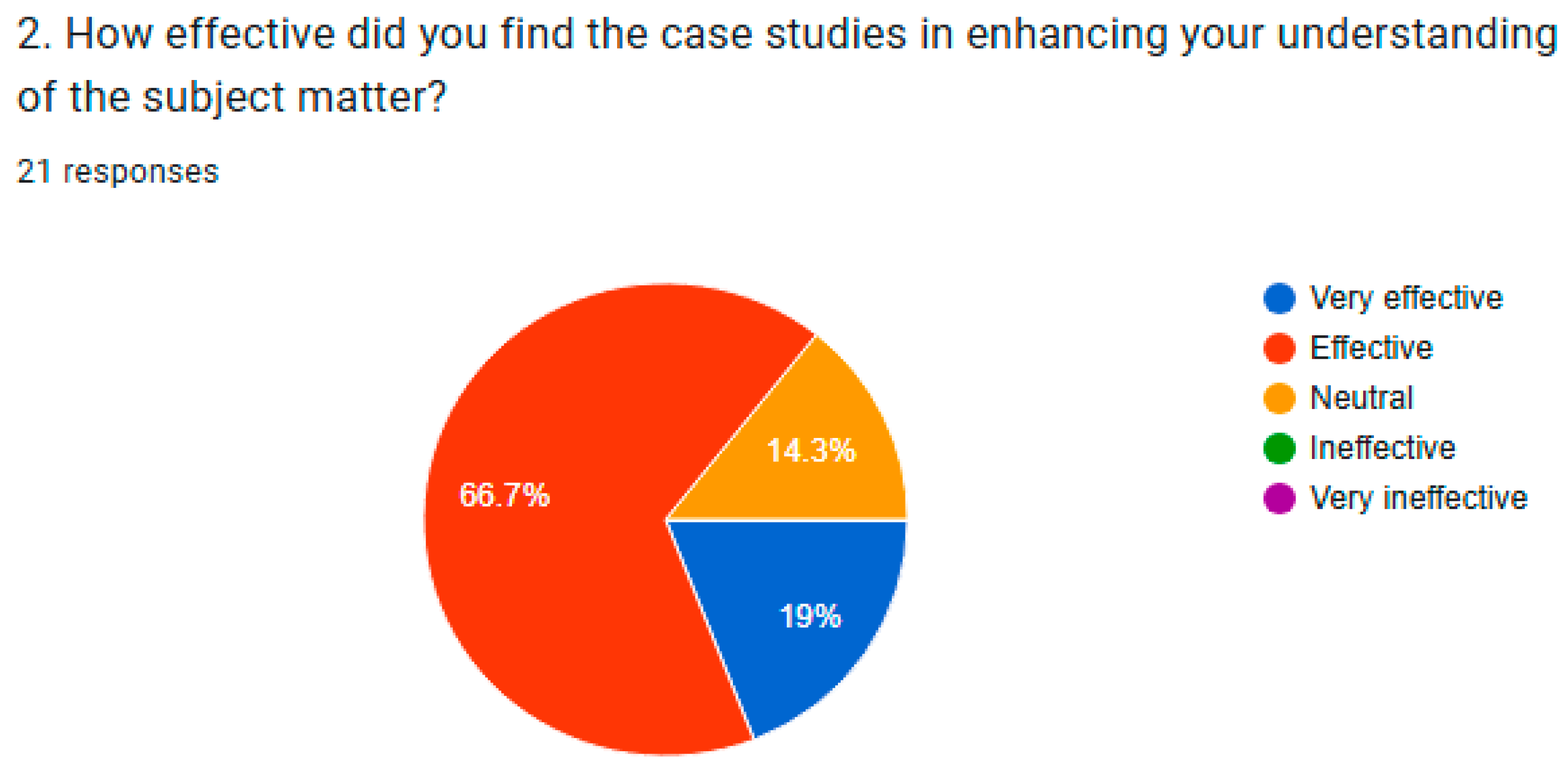 Preprints 146451 i001