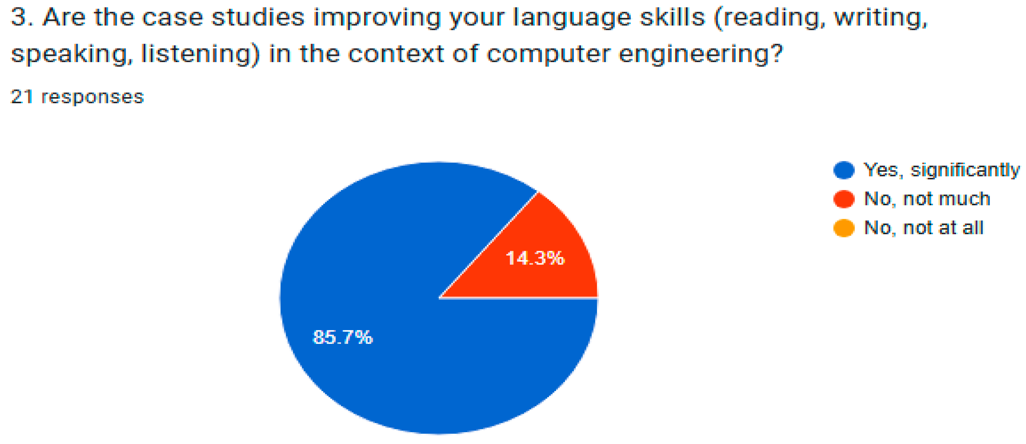 Preprints 146451 i002