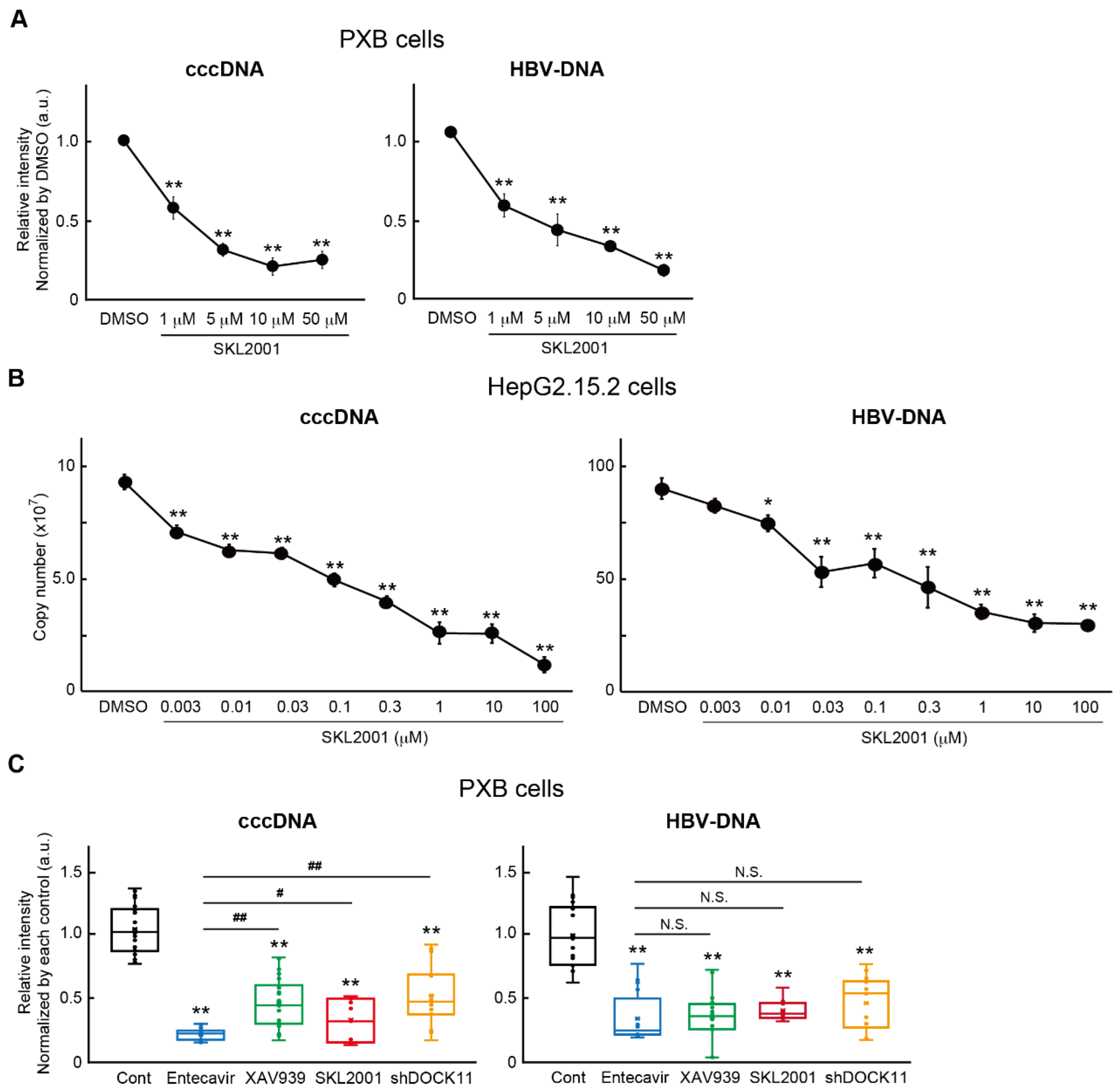 Preprints 161962 g005