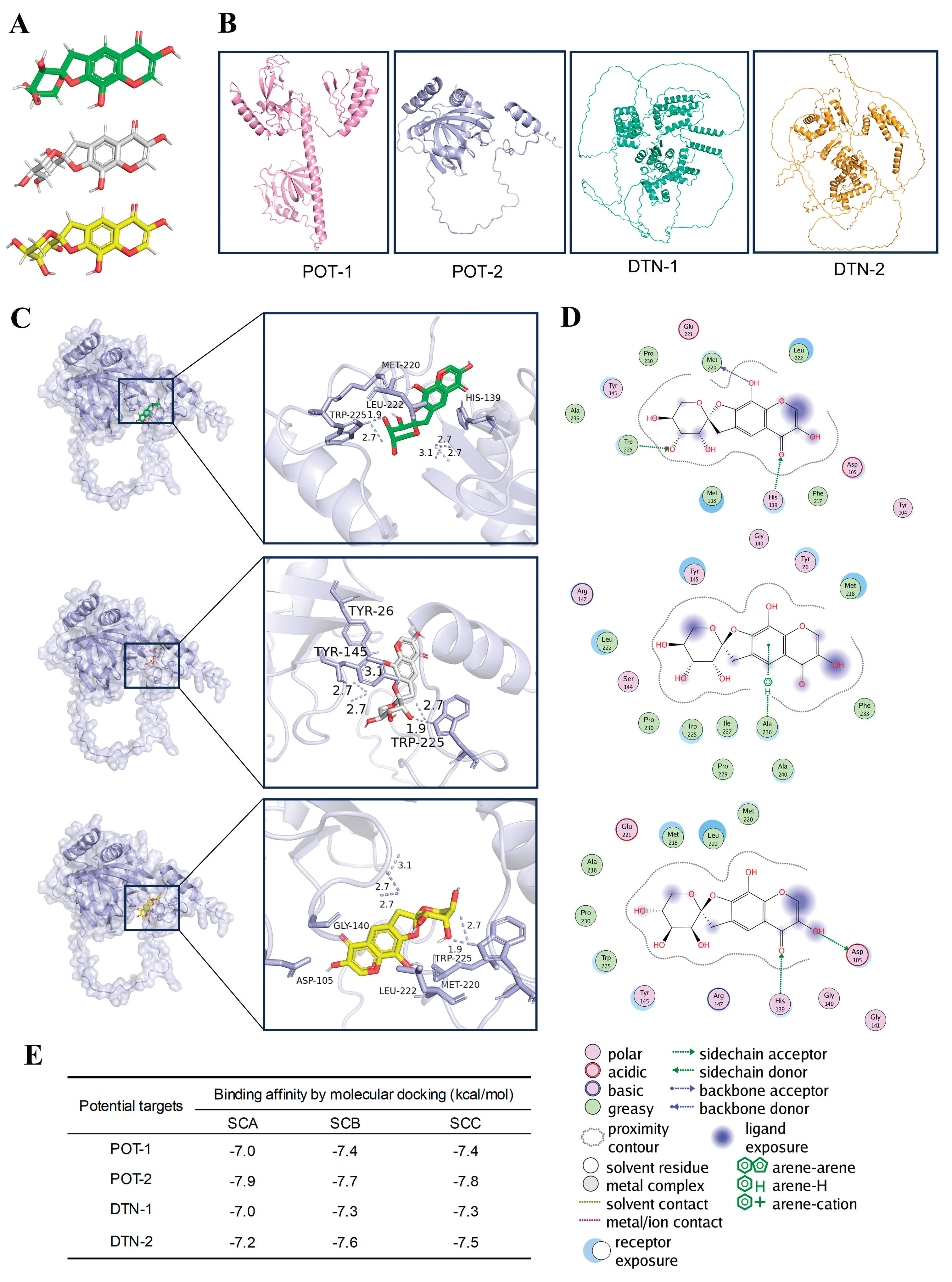 Preprints 235326 g003