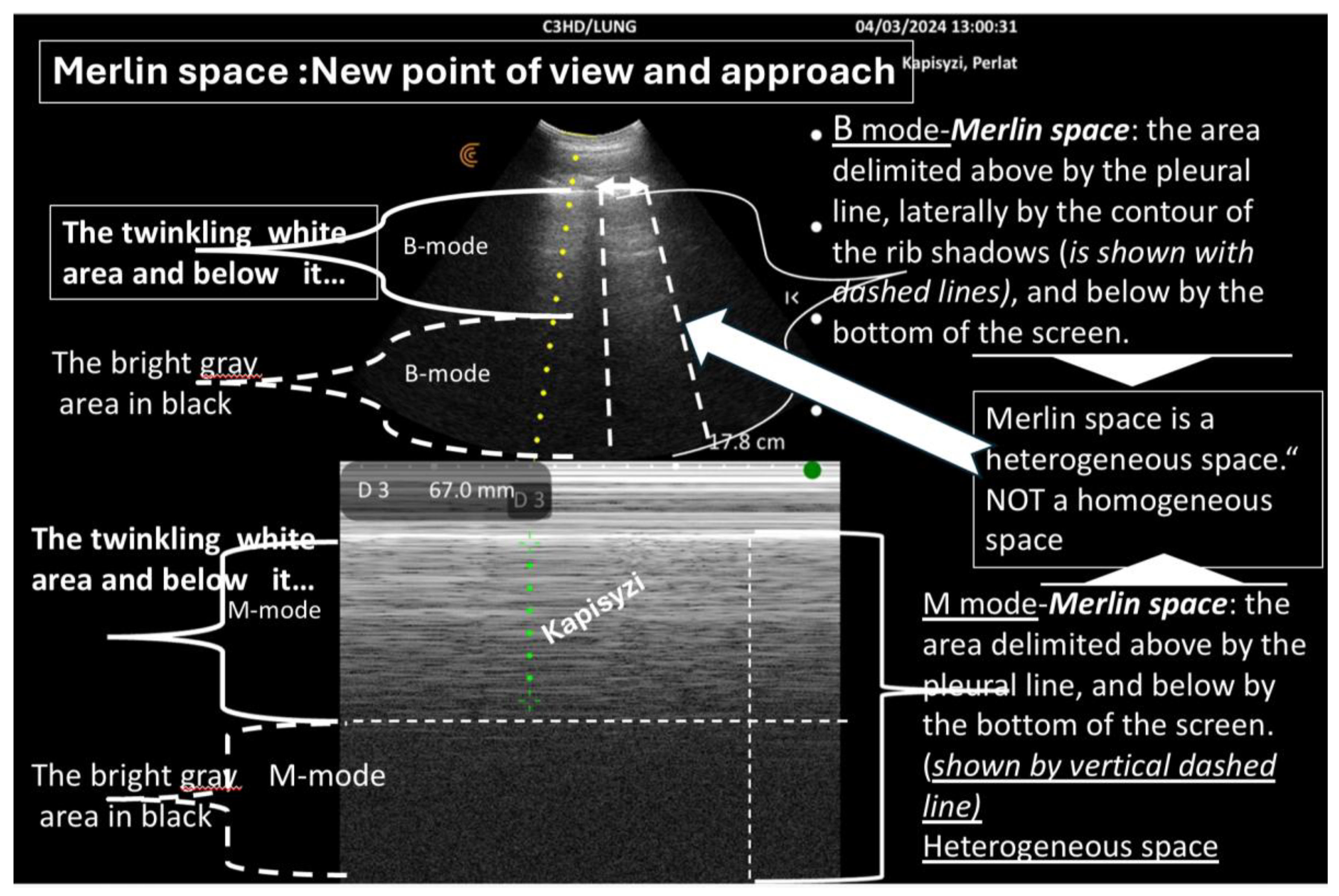 Preprints 194803 g001