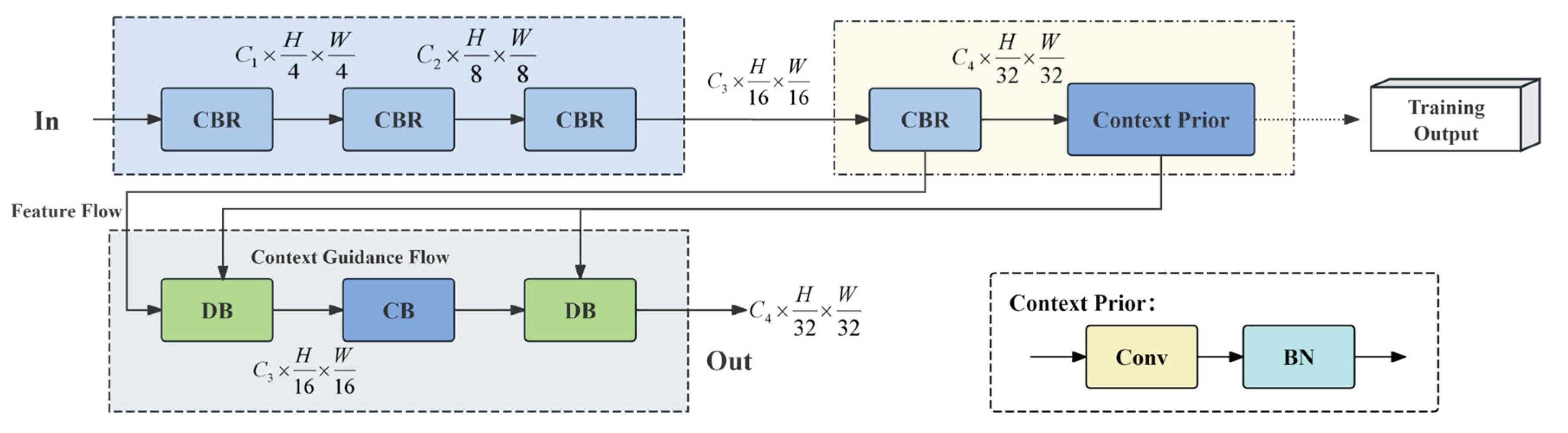 Preprints 188333 g006
