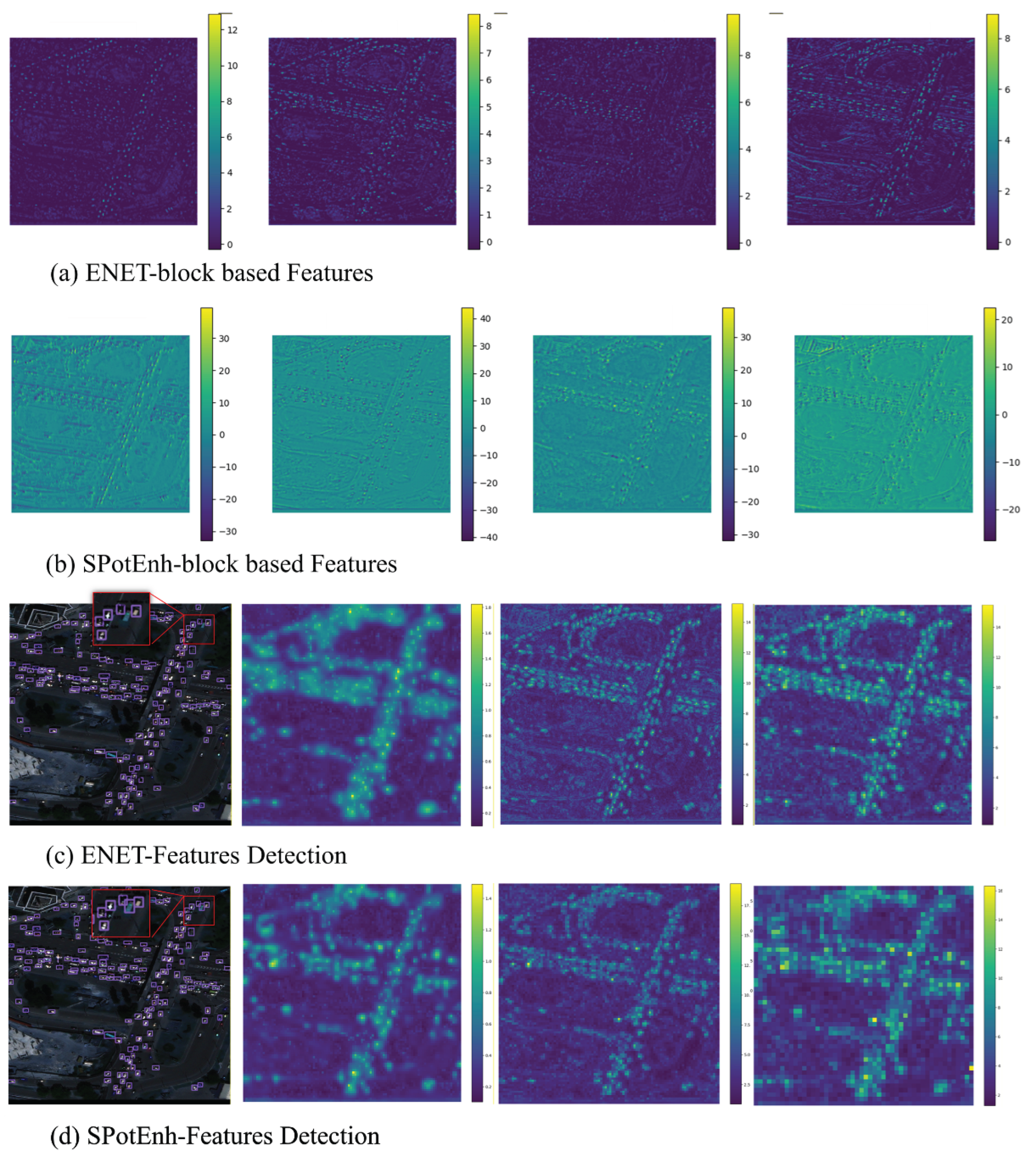 Preprints 188333 g009