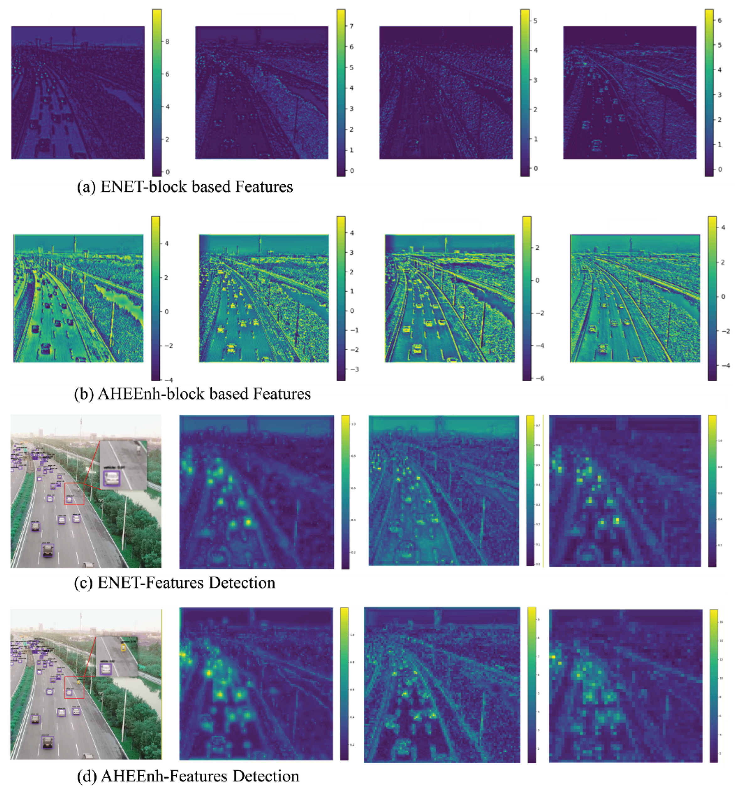 Preprints 188333 g010