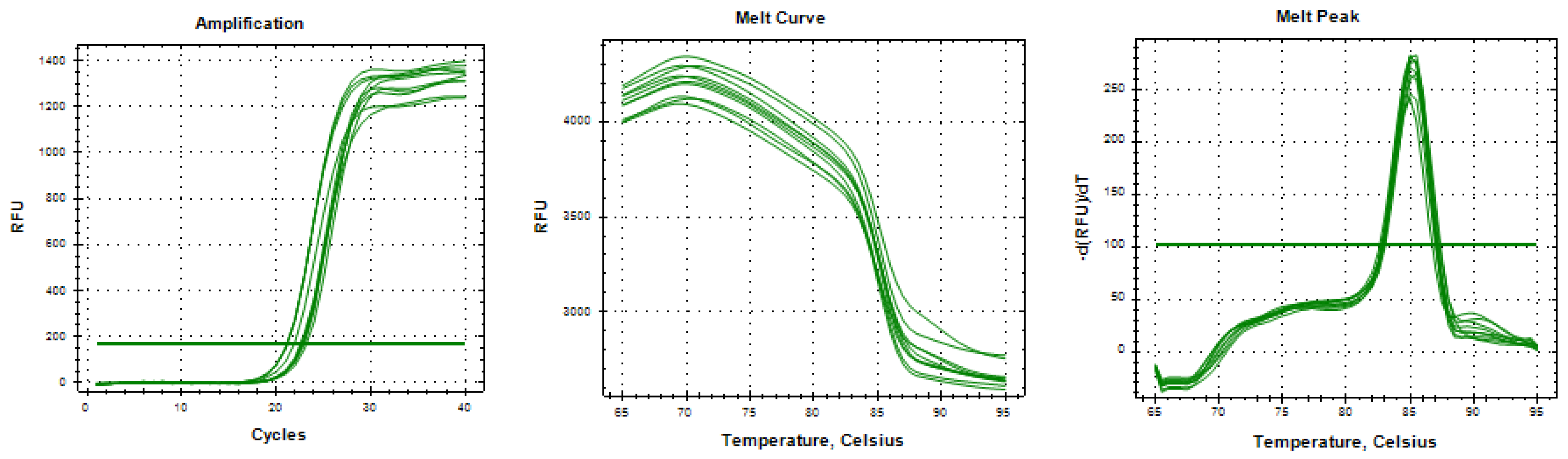 Preprints 196518 g002