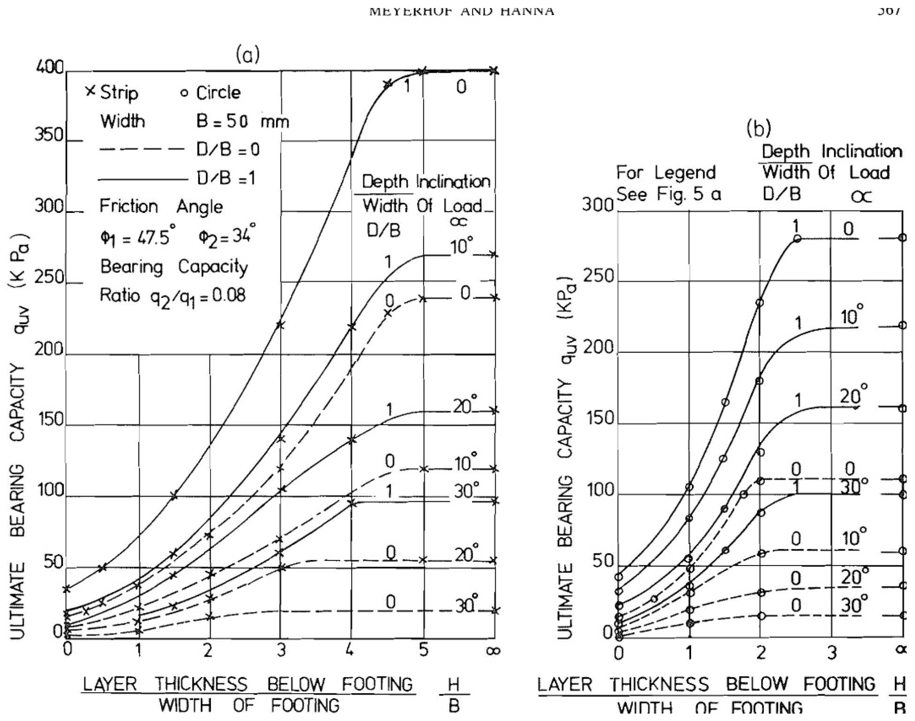 Preprints 169062 g001