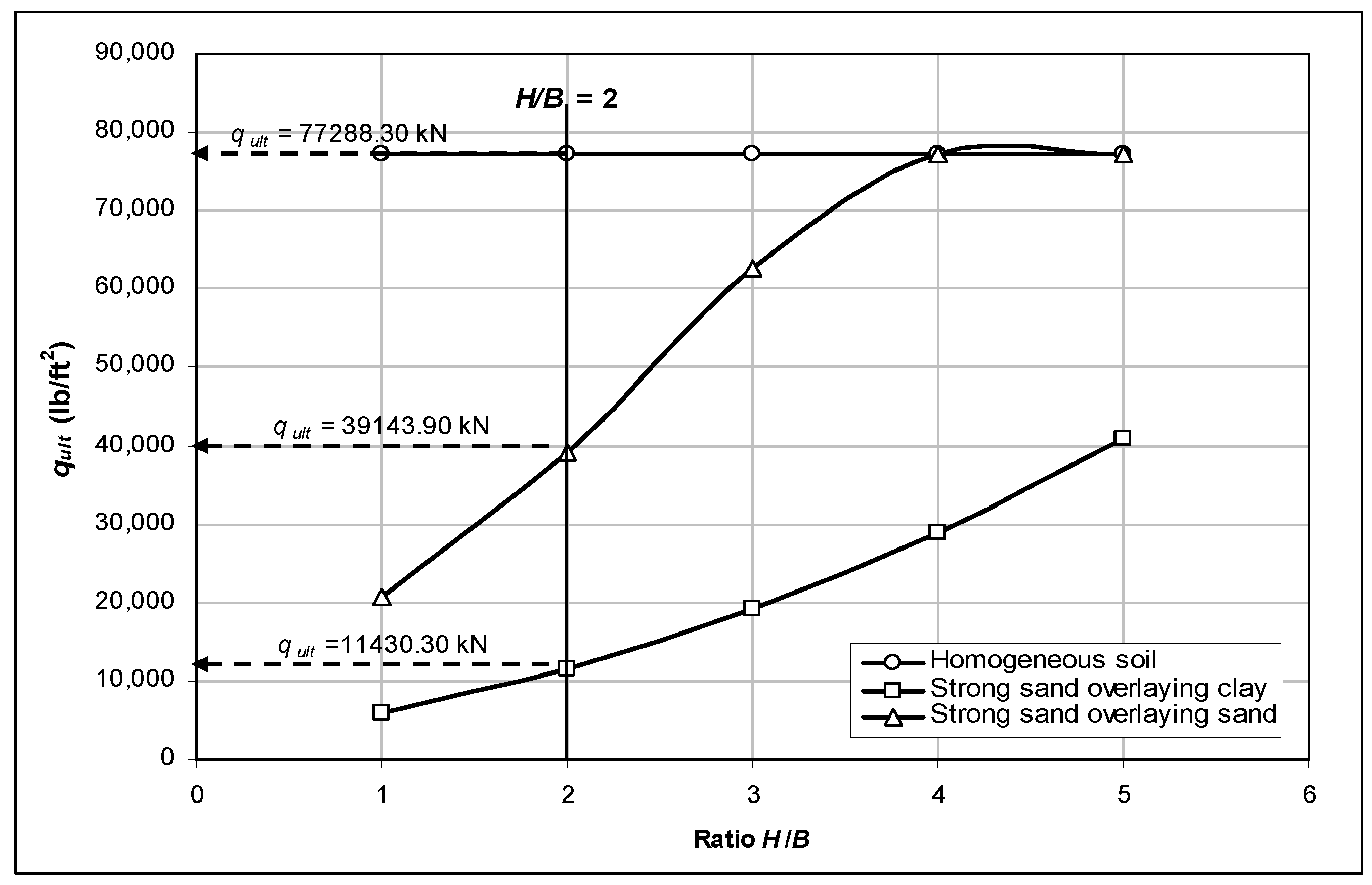 Preprints 169062 g002
