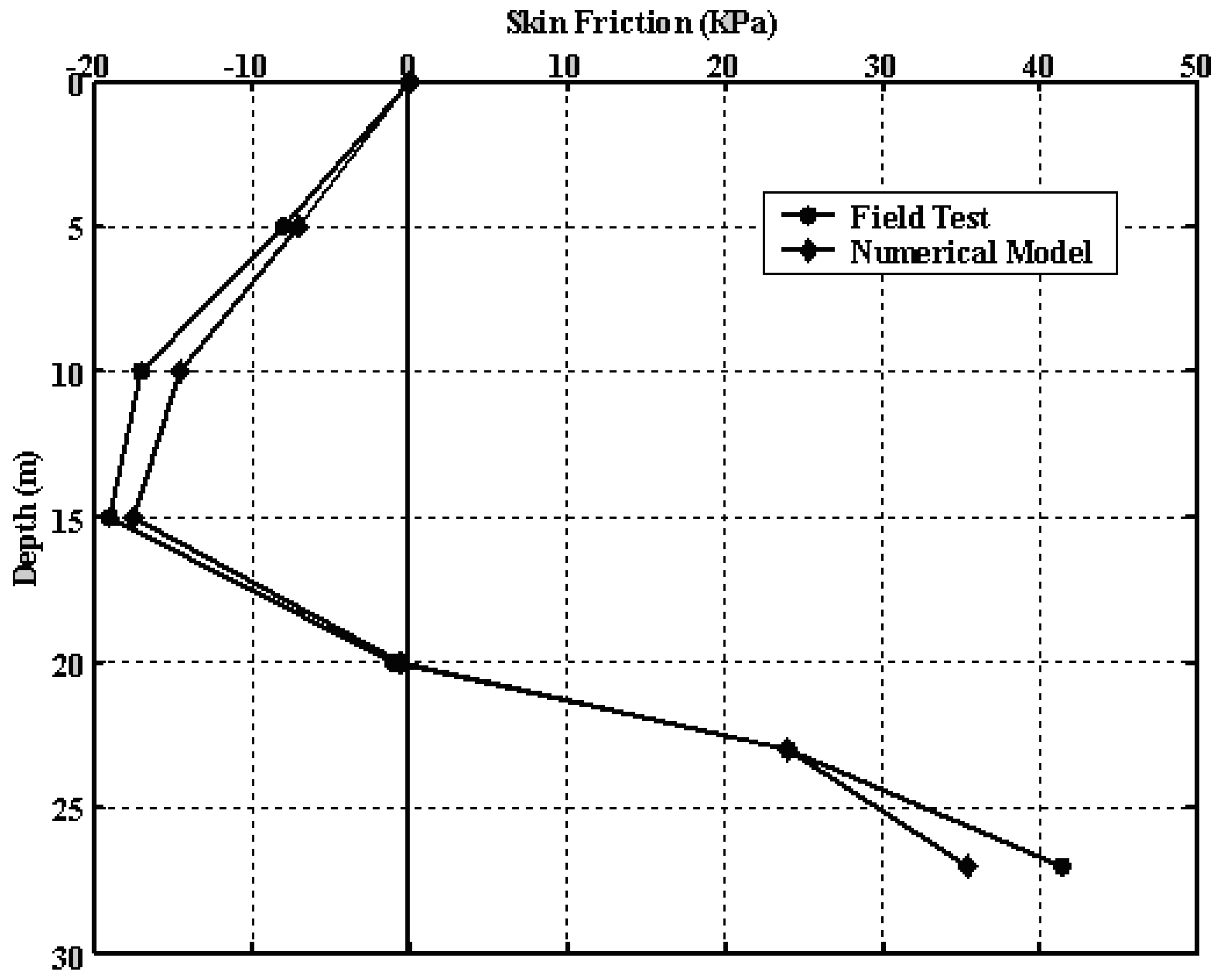 Preprints 169062 g003