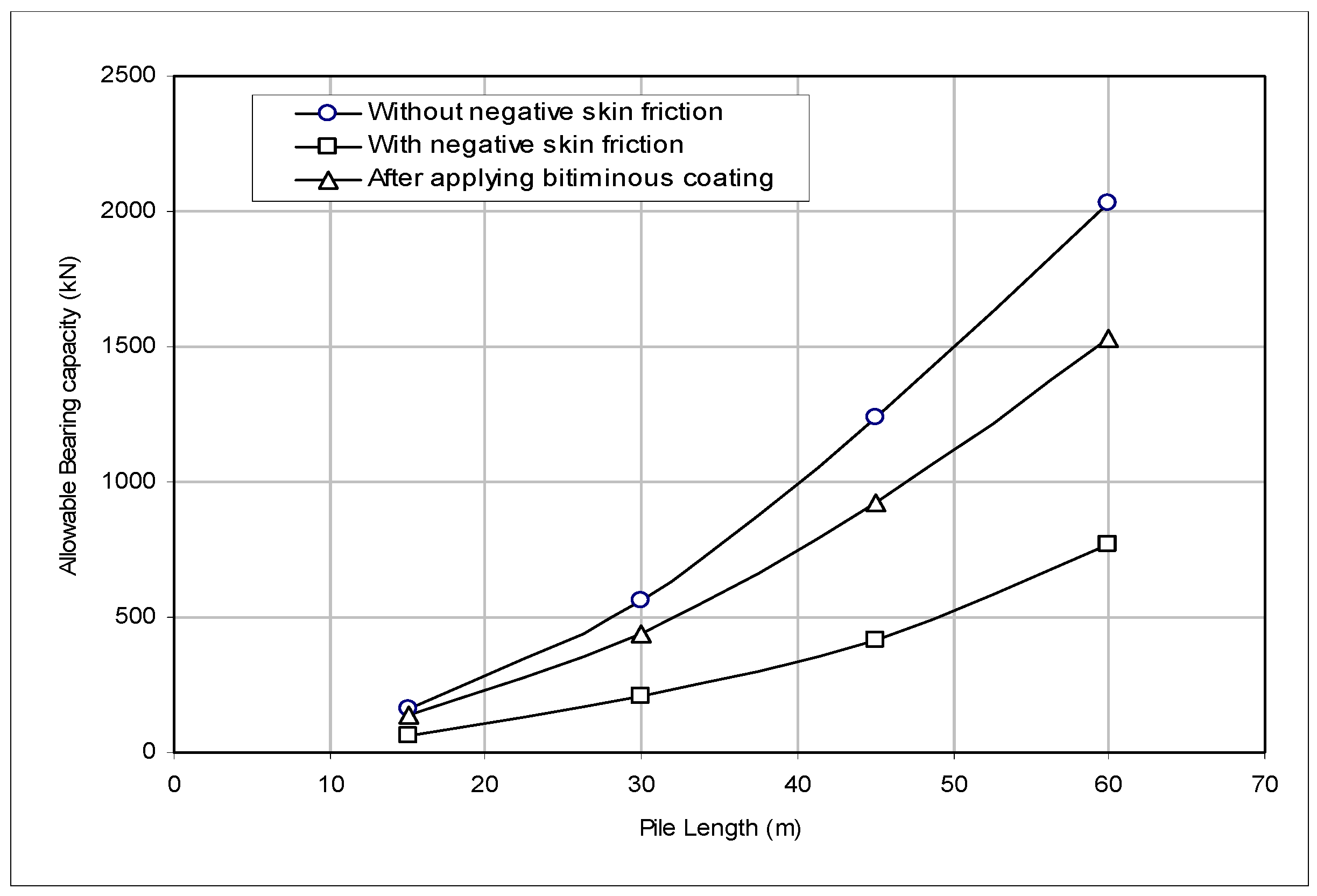 Preprints 169062 g004