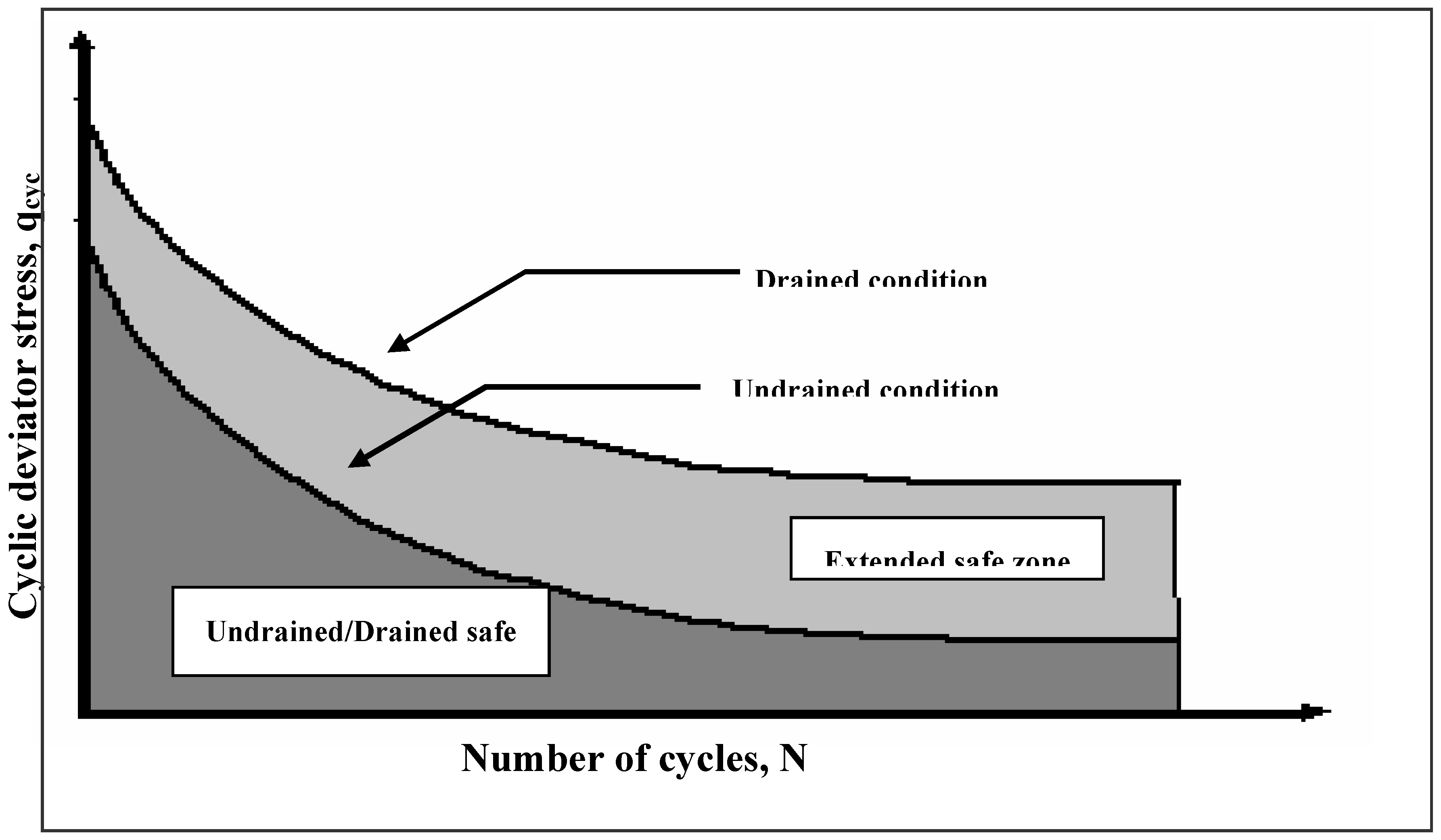 Preprints 169062 g006