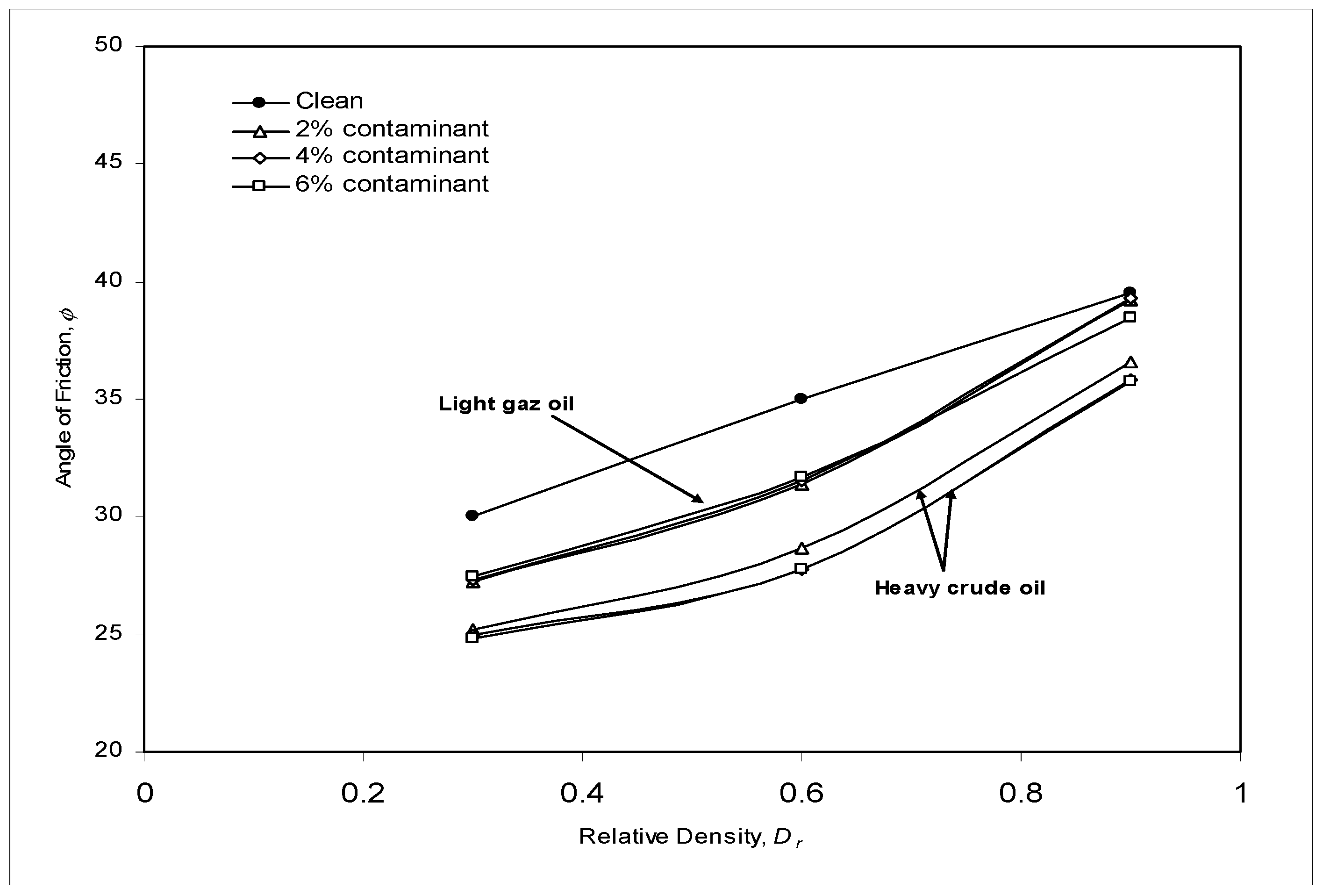 Preprints 169062 g008