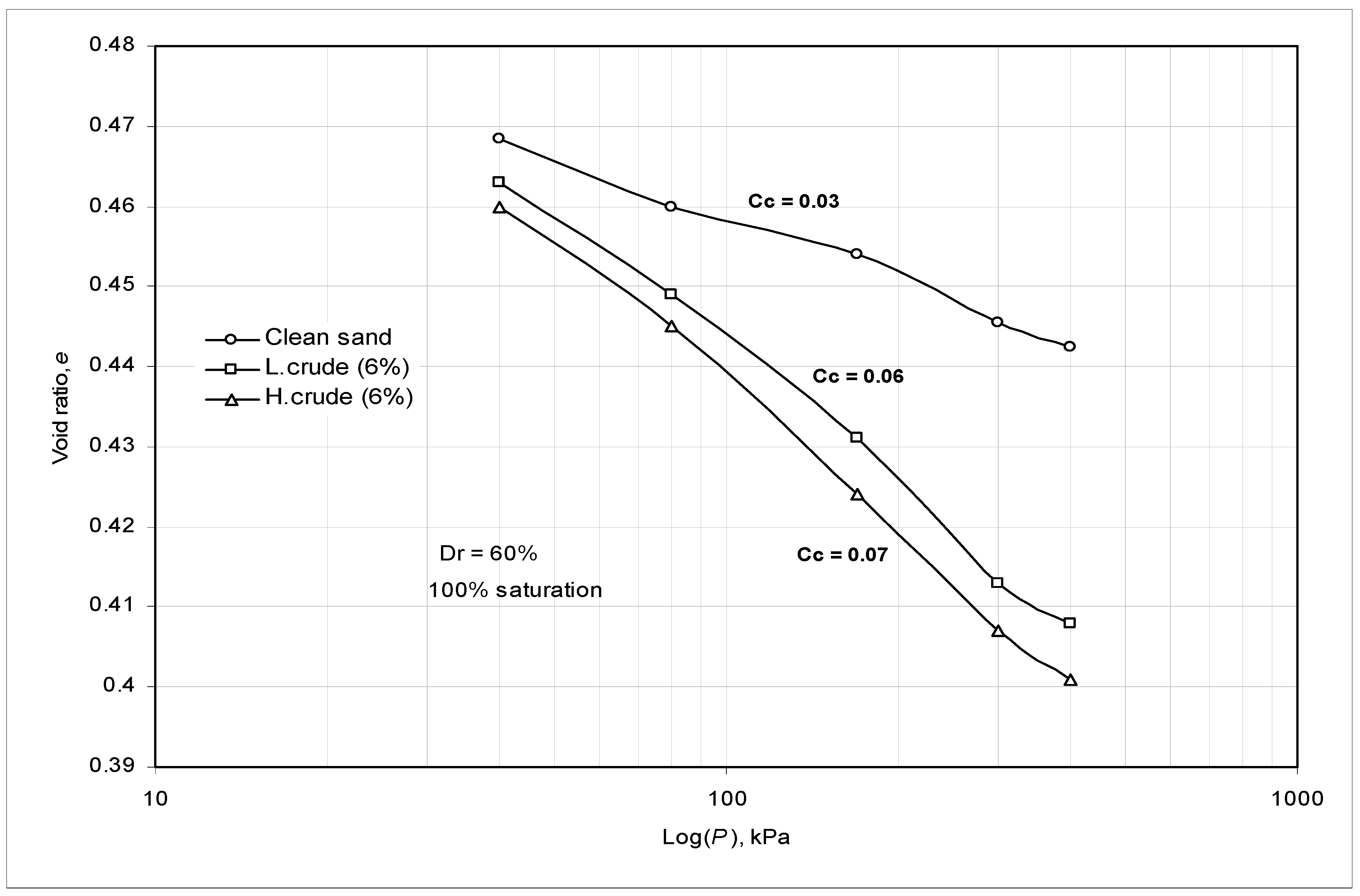 Preprints 169062 g009