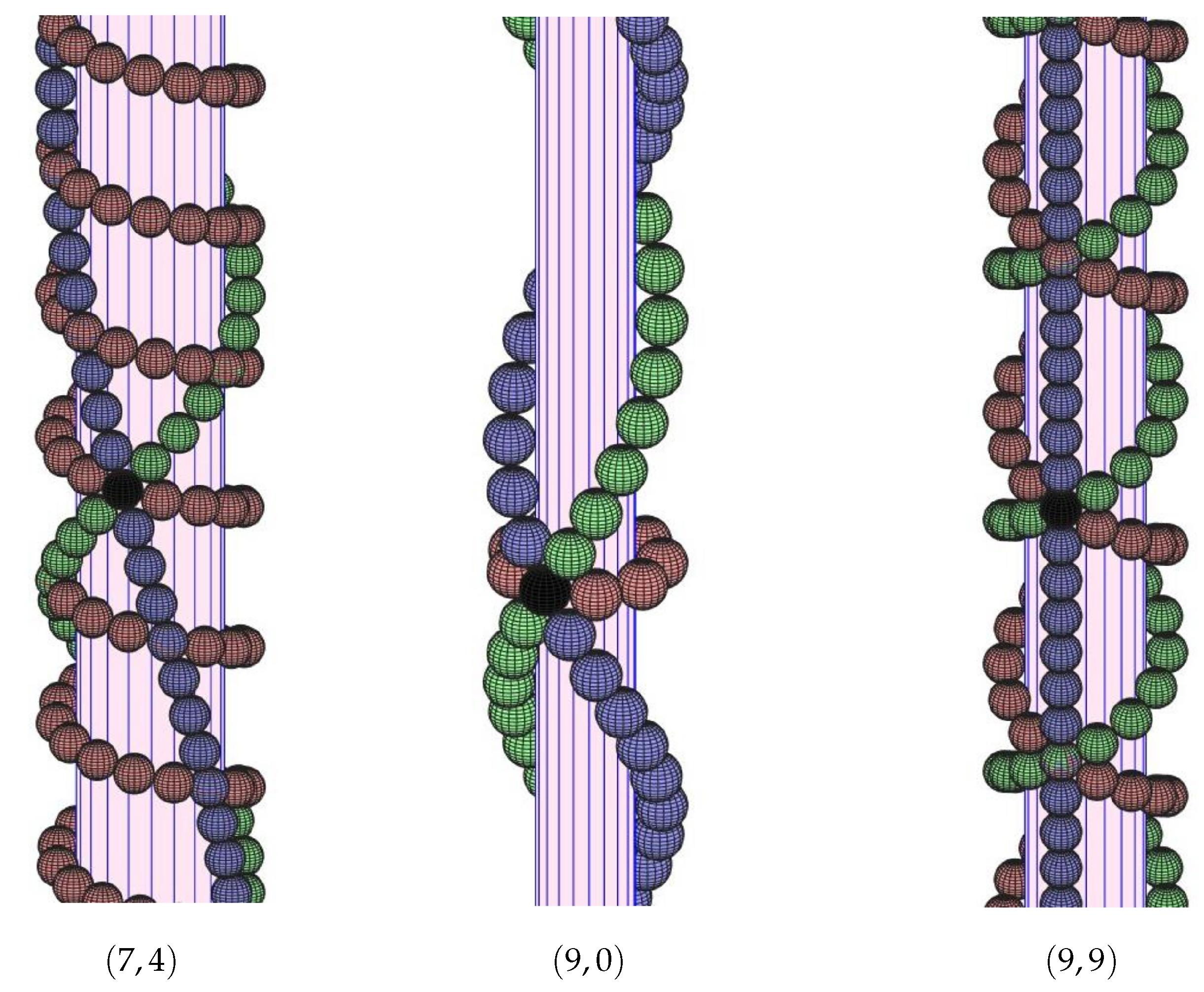 Preprints 198238 g005