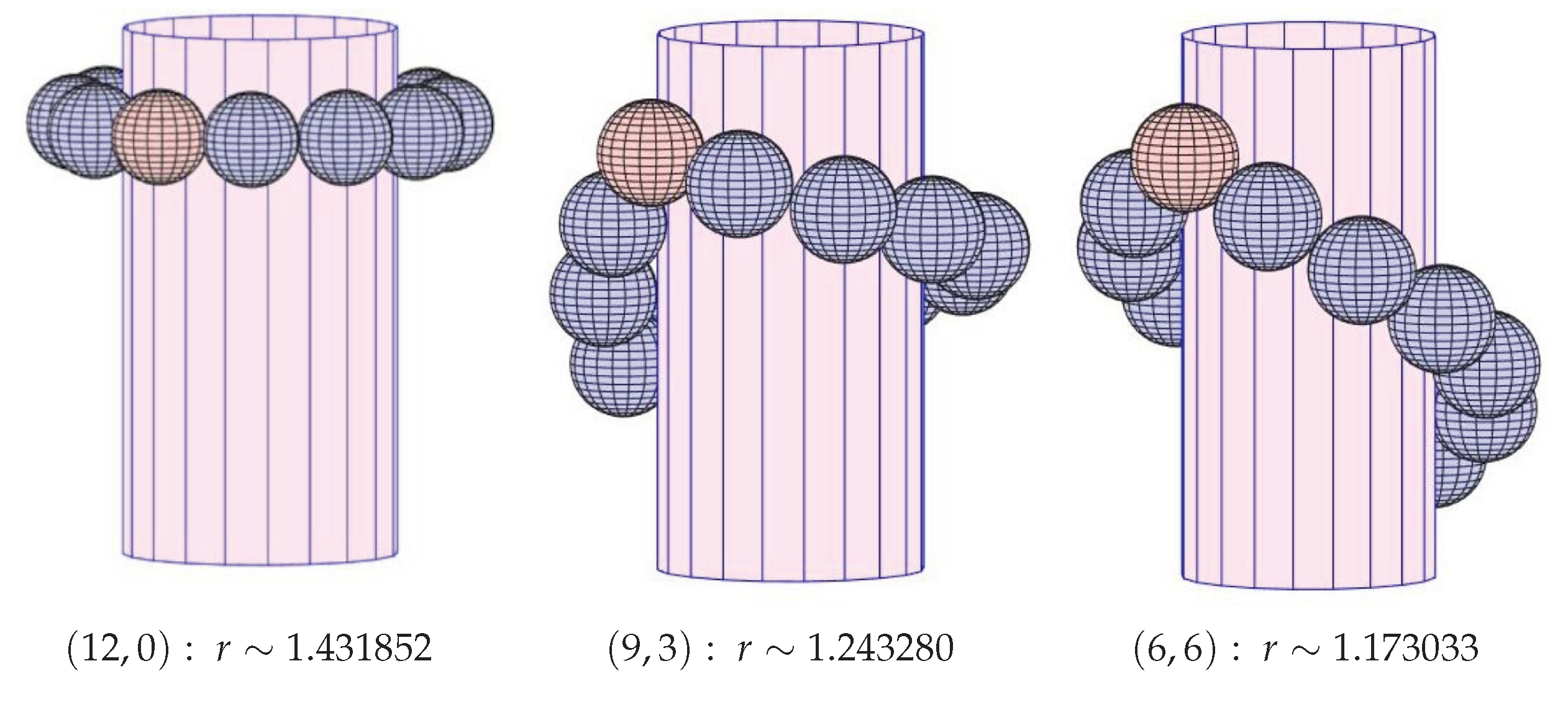 Preprints 198238 g013