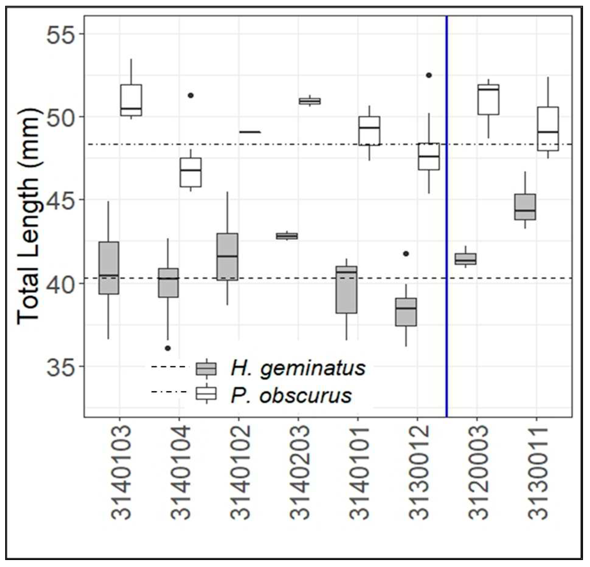 Preprints 81273 g007