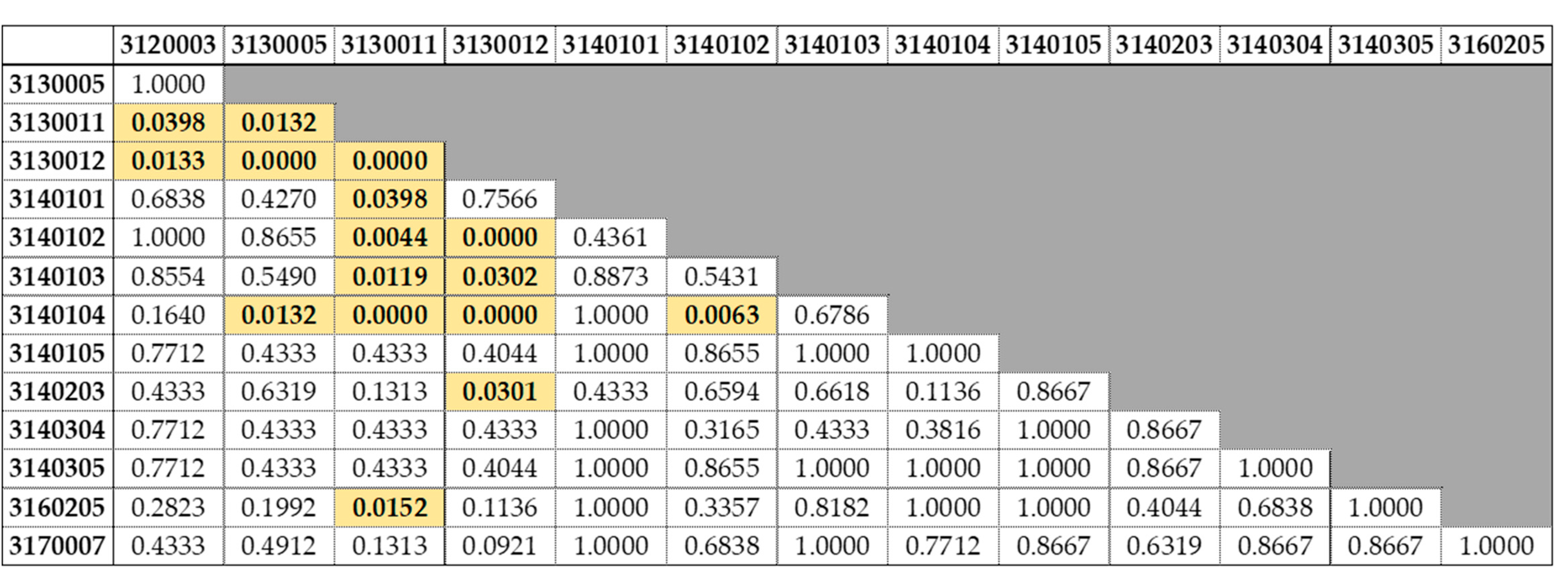 Preprints 81273 i001