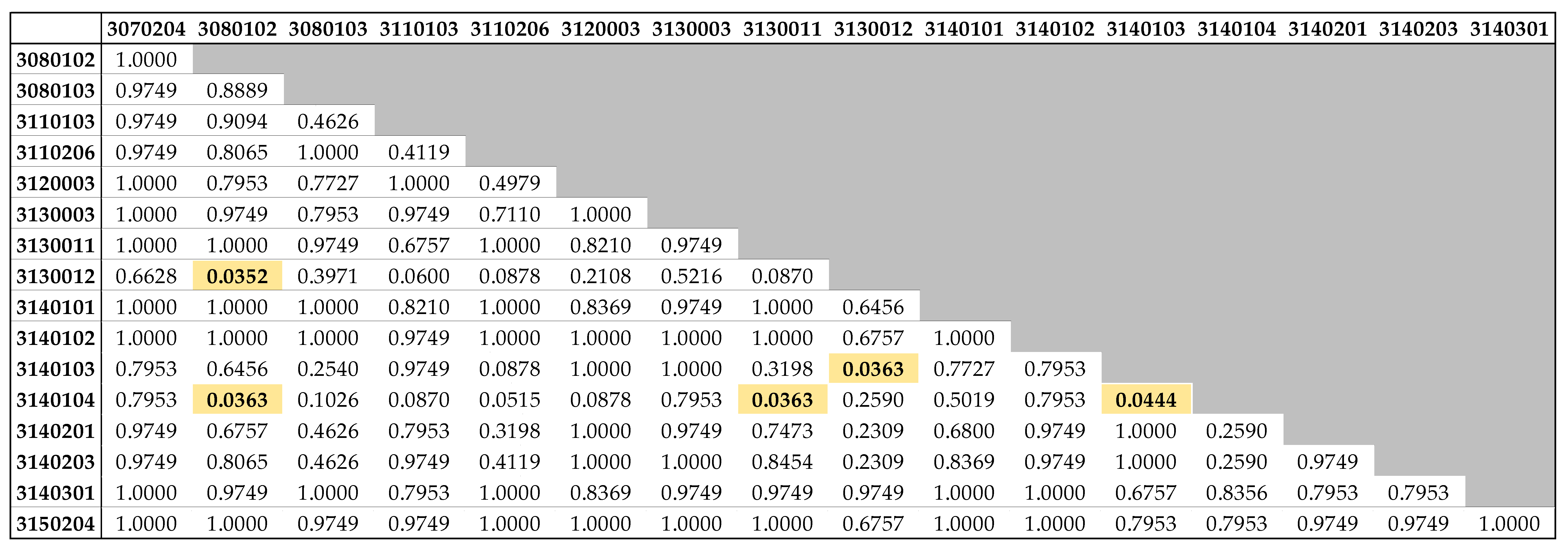 Preprints 81273 i002