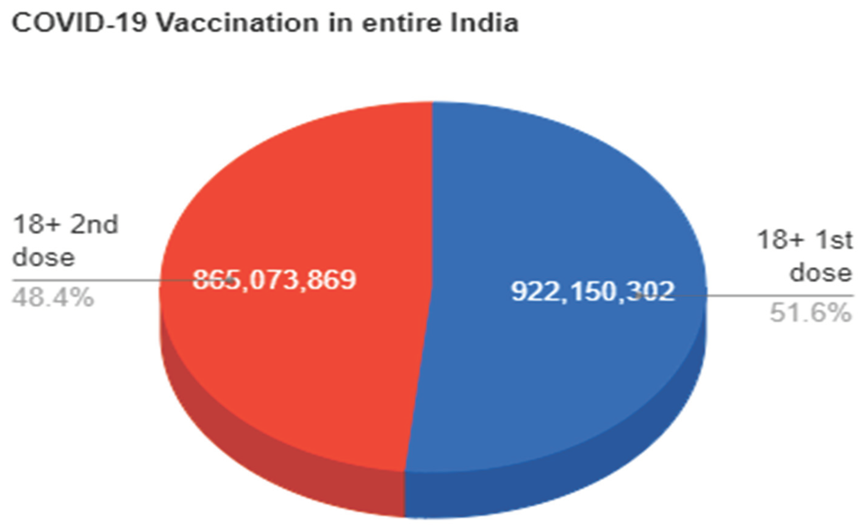Preprints 99538 g001