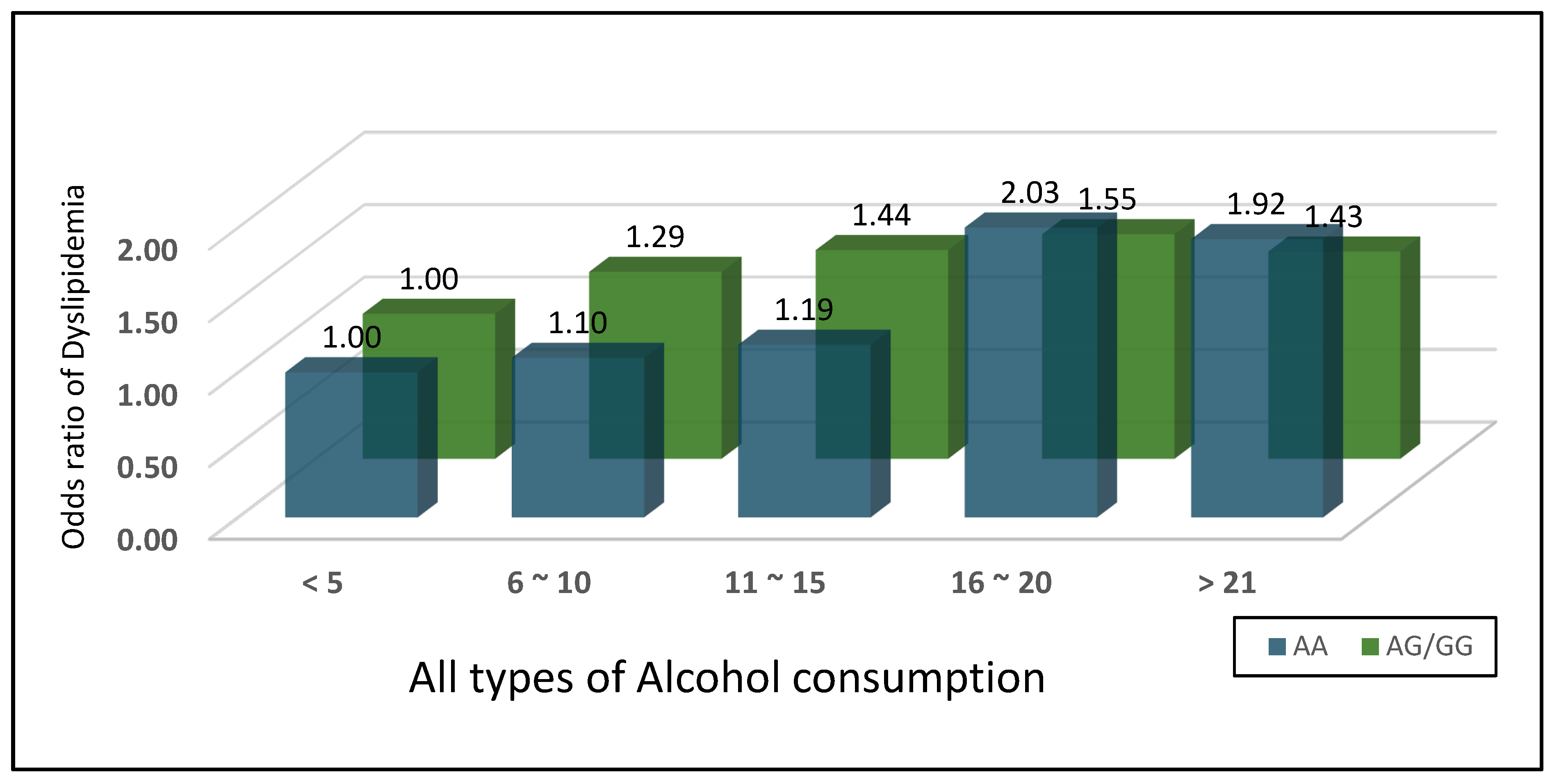 Preprints 193916 g001