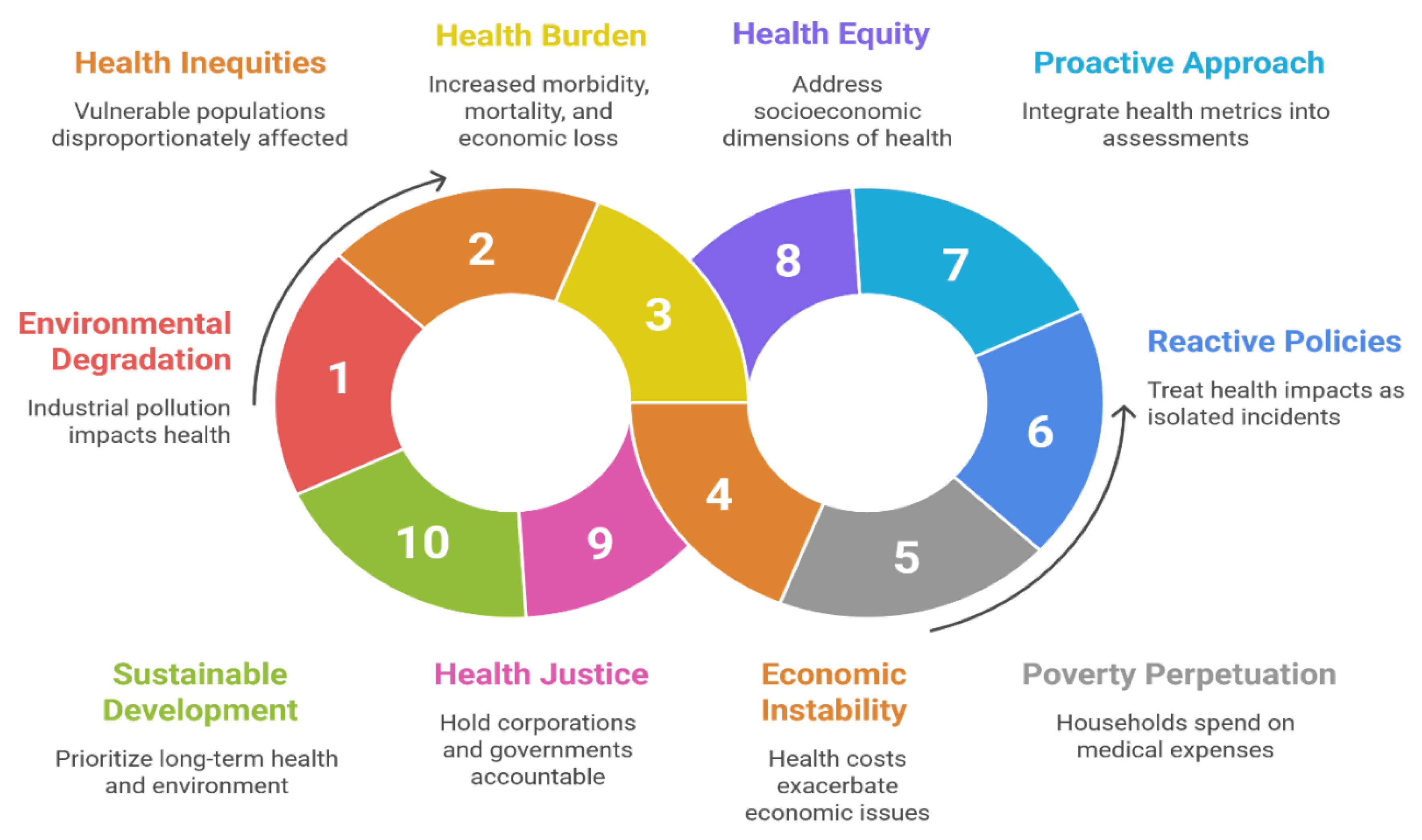 Preprints 199347 g003