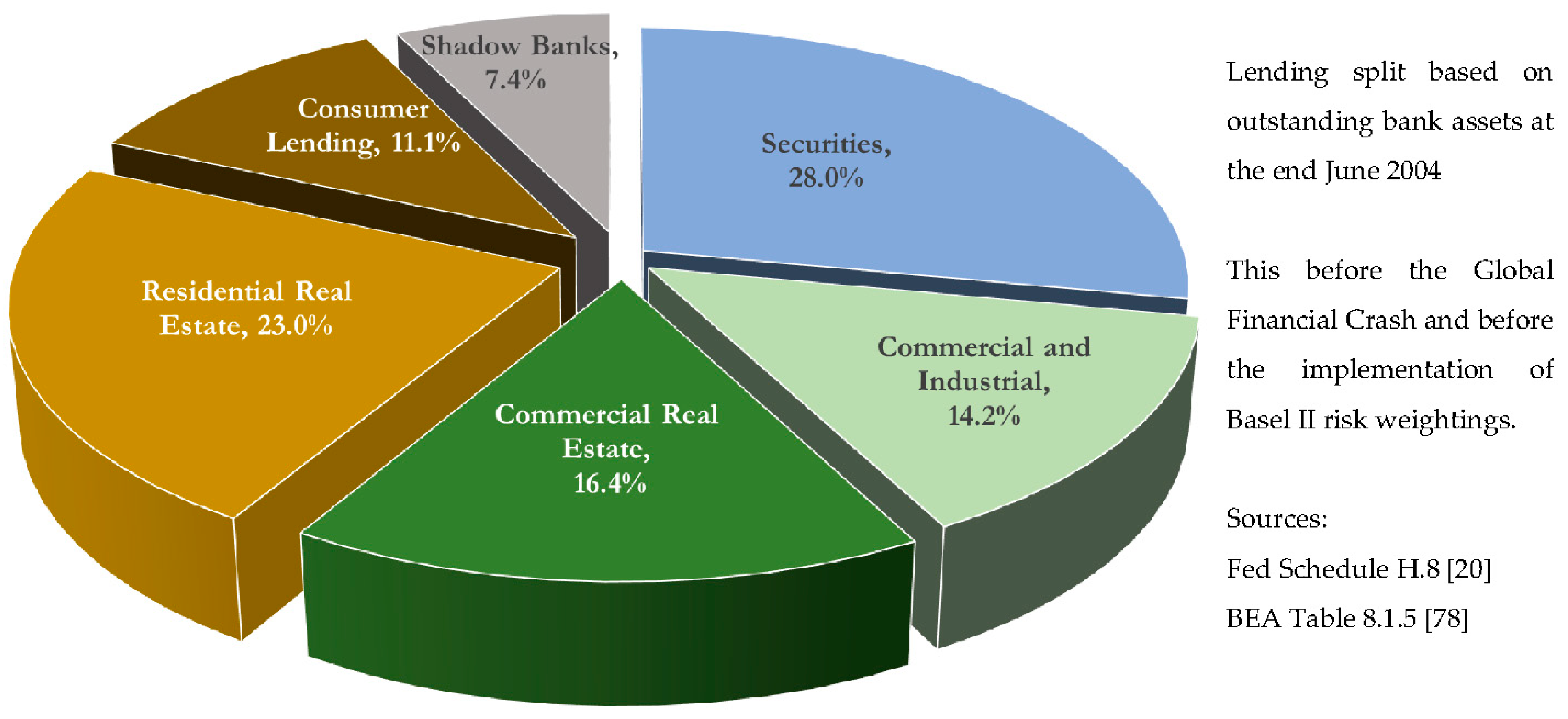 Preprints 107526 g002