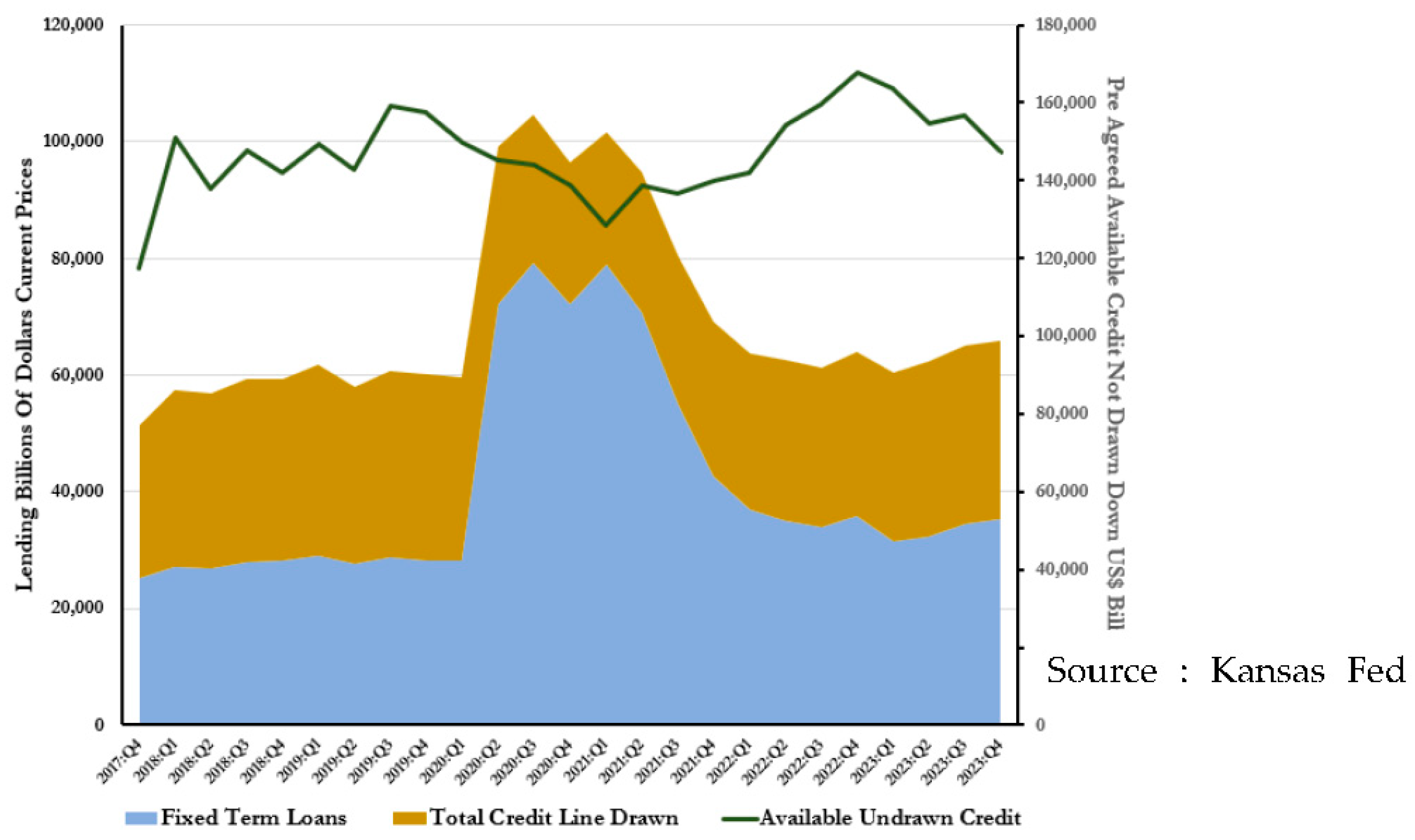 Preprints 107526 g005