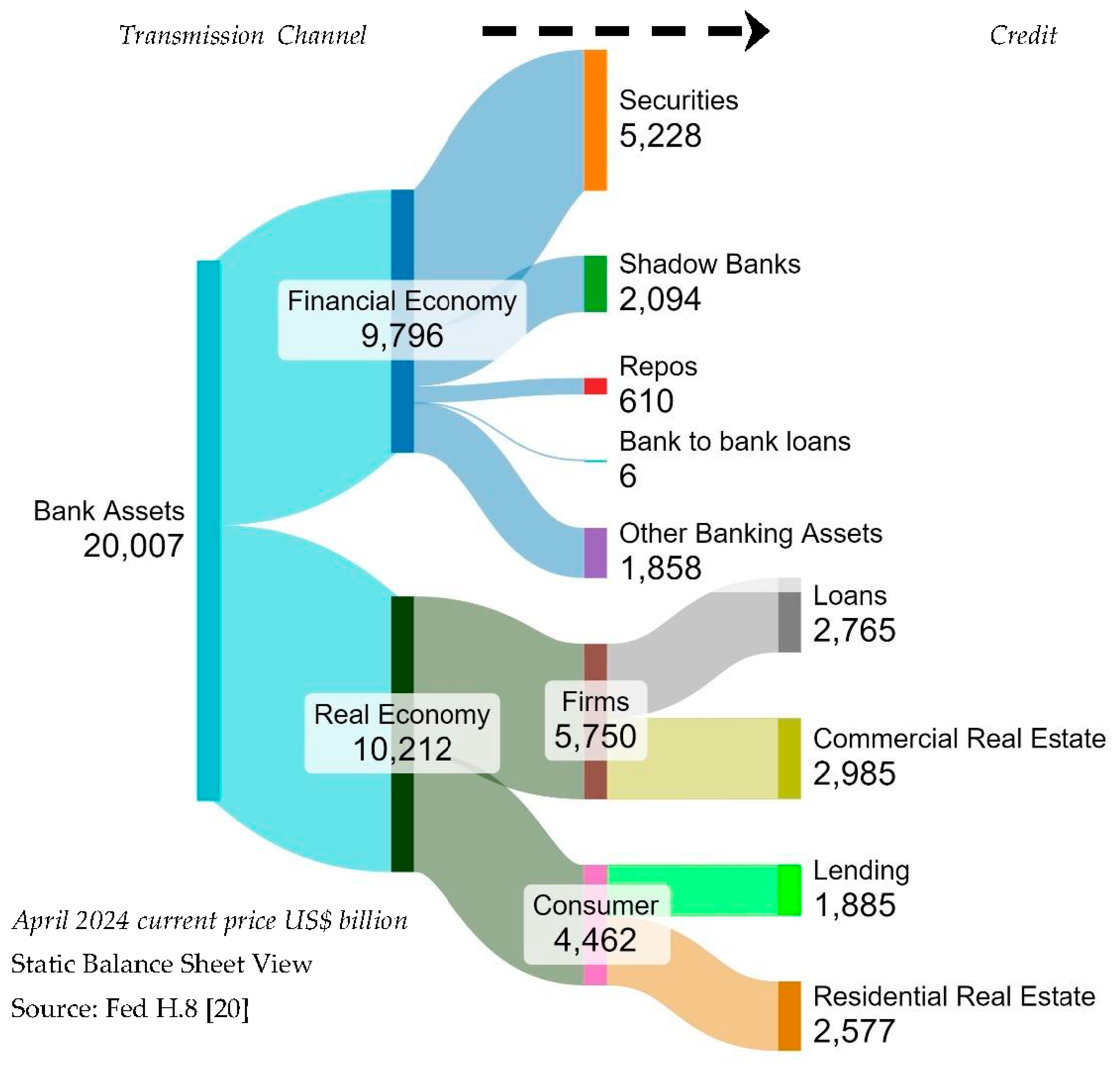 Preprints 107526 g006