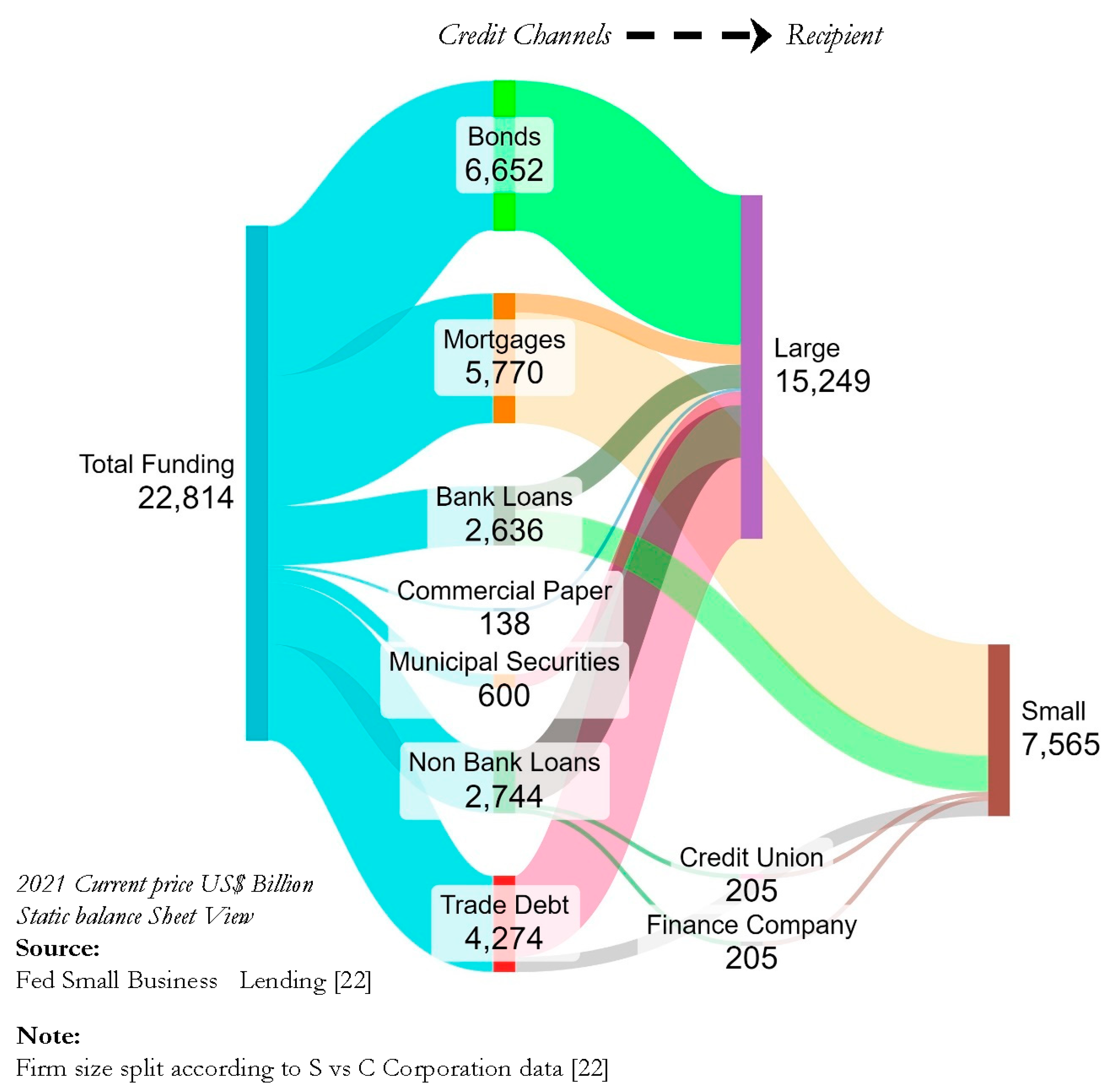 Preprints 107526 g007