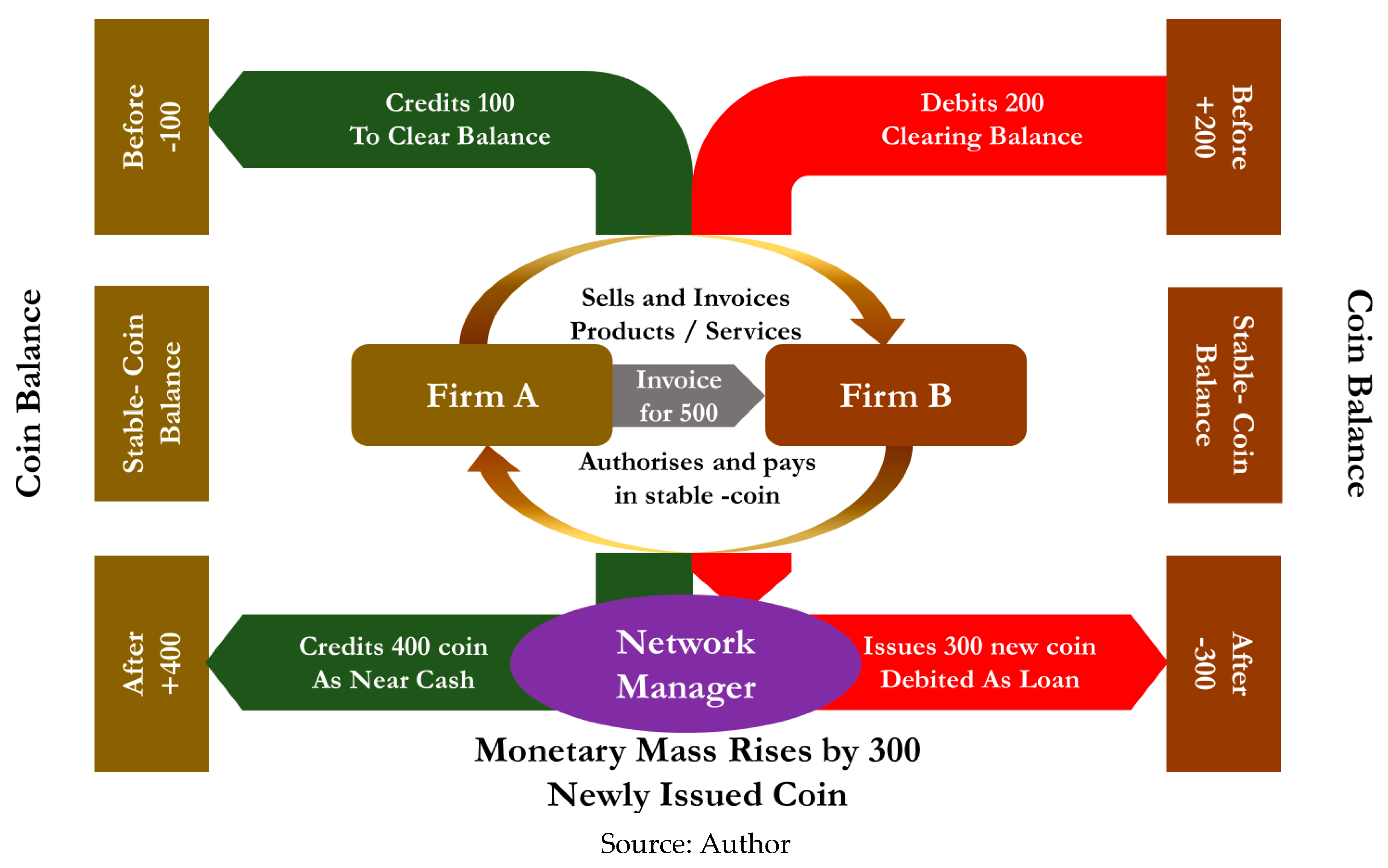 Preprints 107526 g009