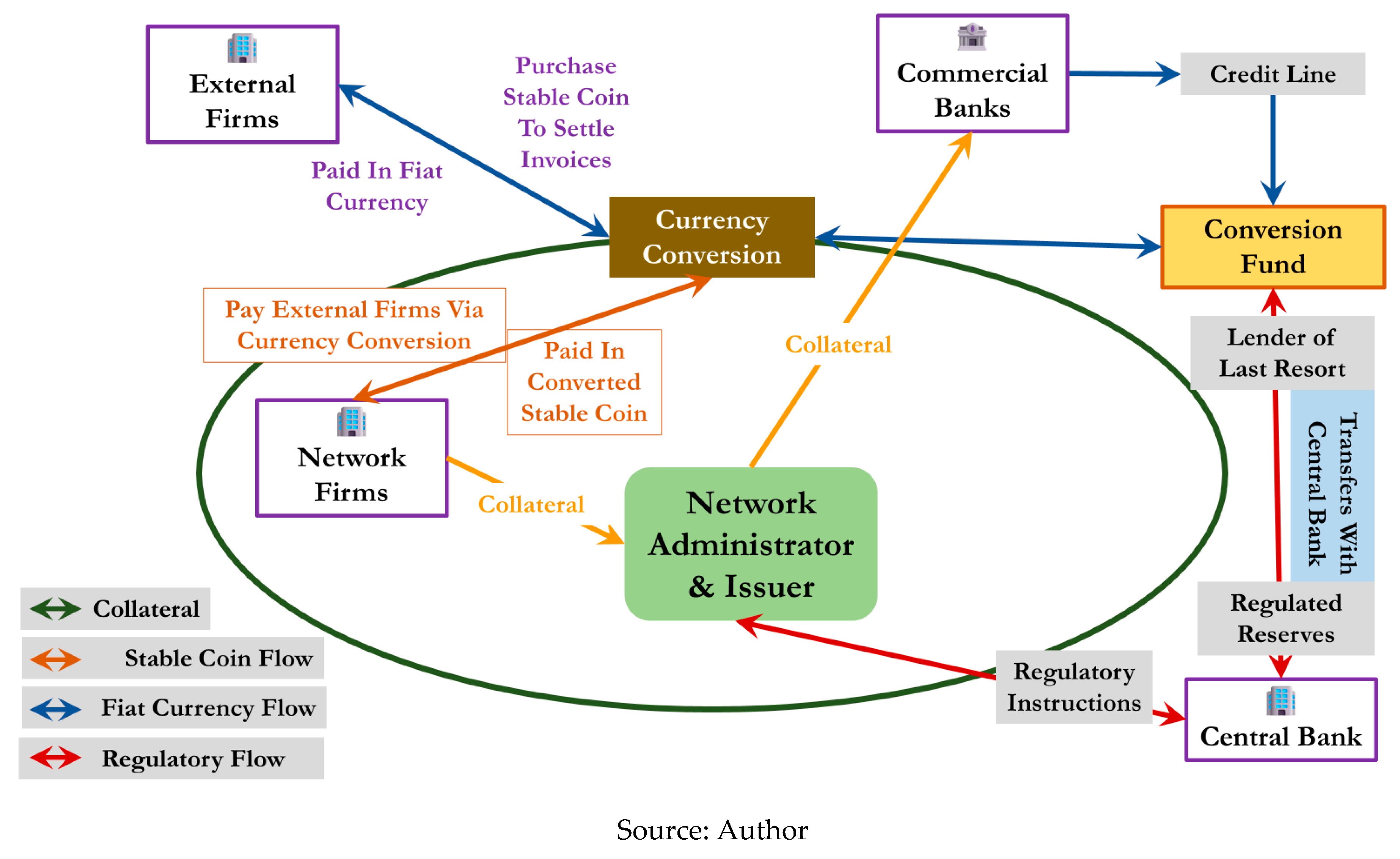 Preprints 107526 g010
