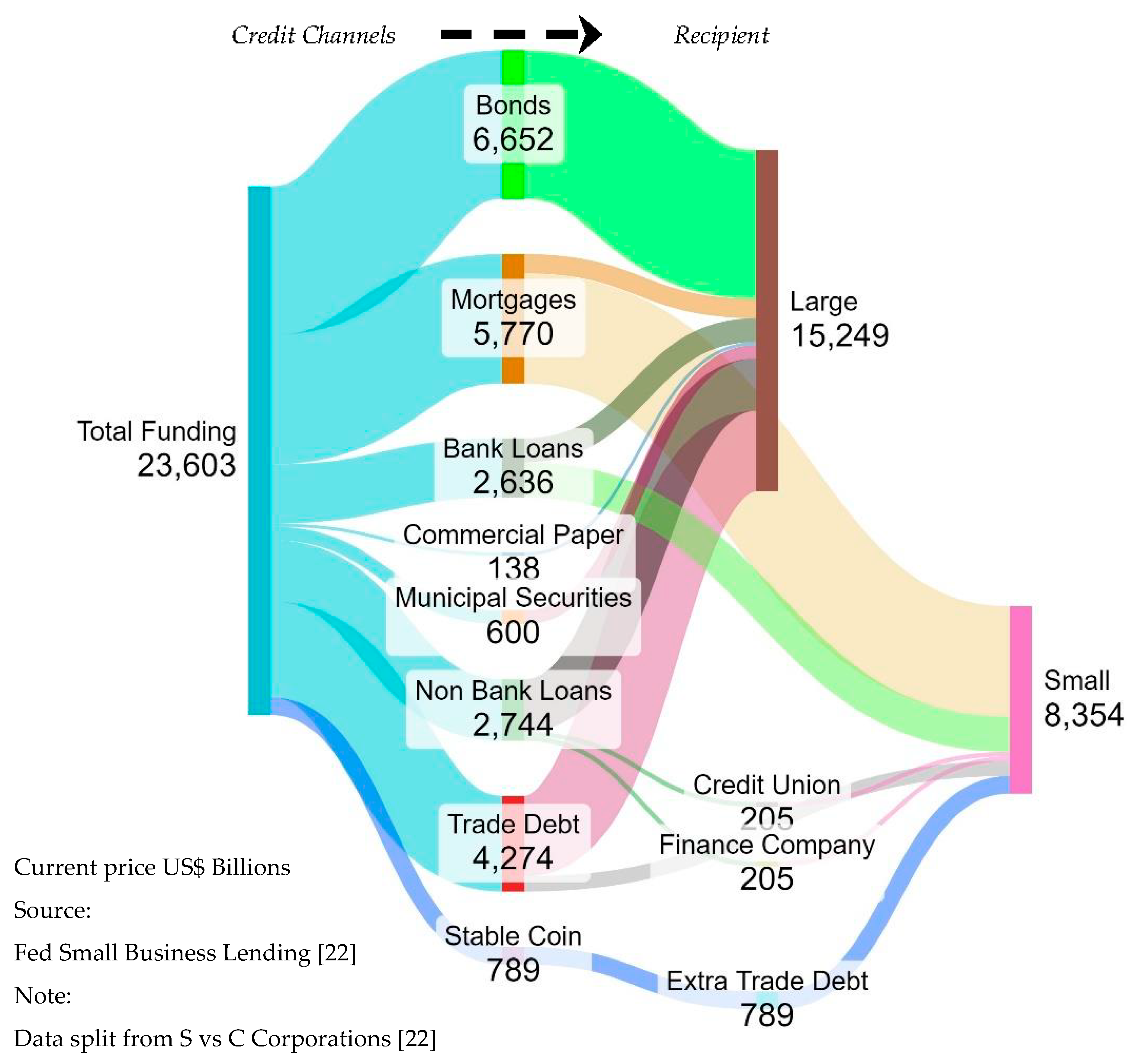 Preprints 107526 g011
