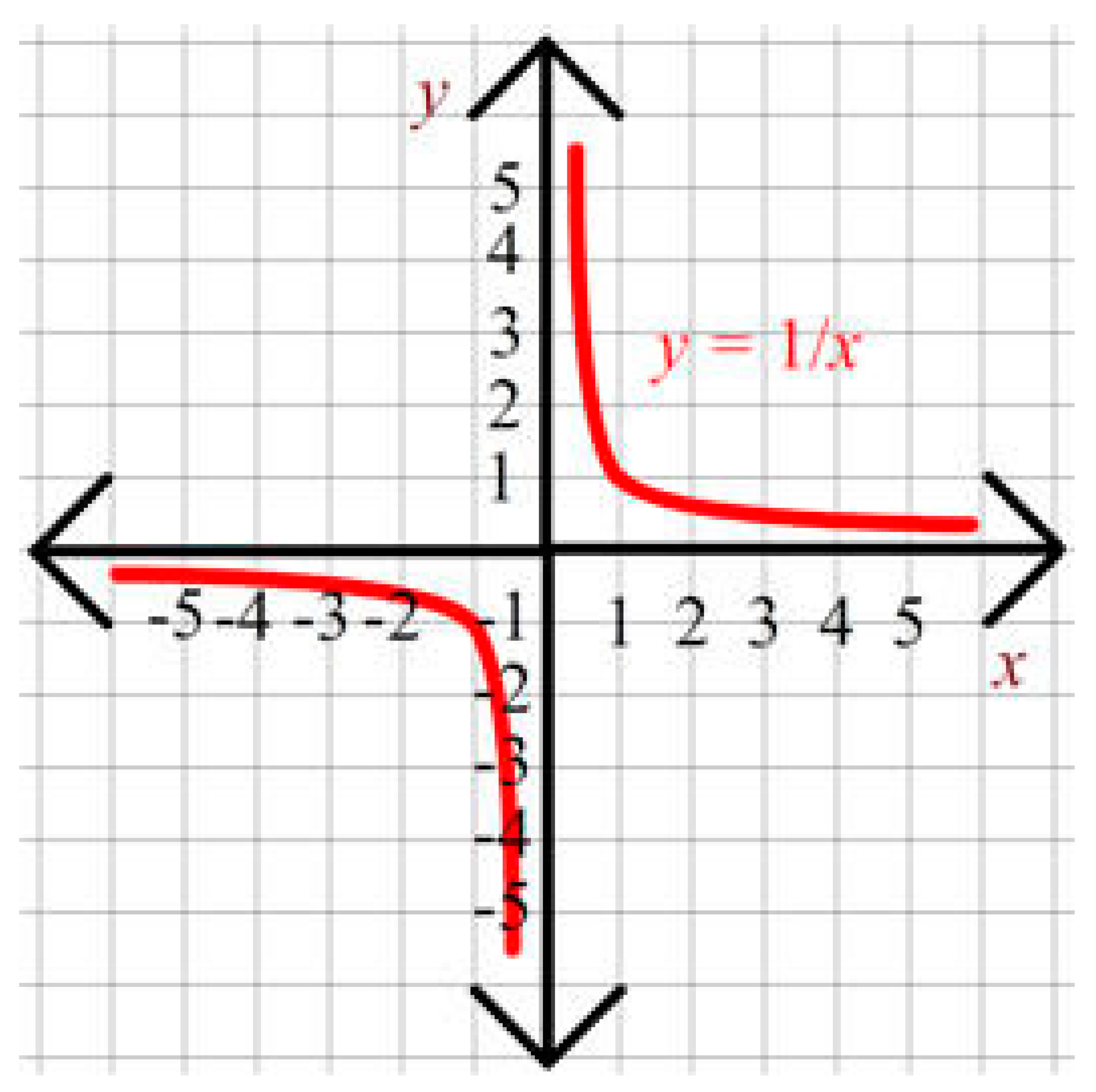 Preprints 106546 g002