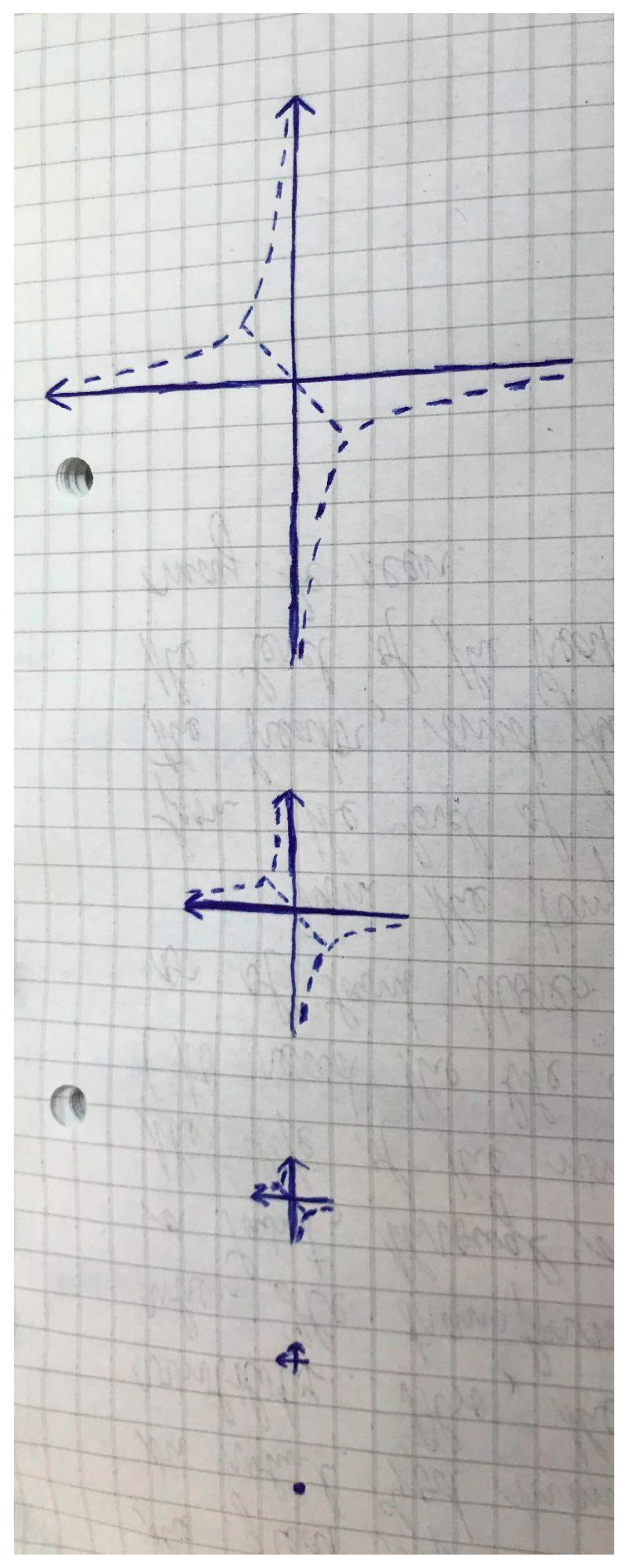 Preprints 106546 g003