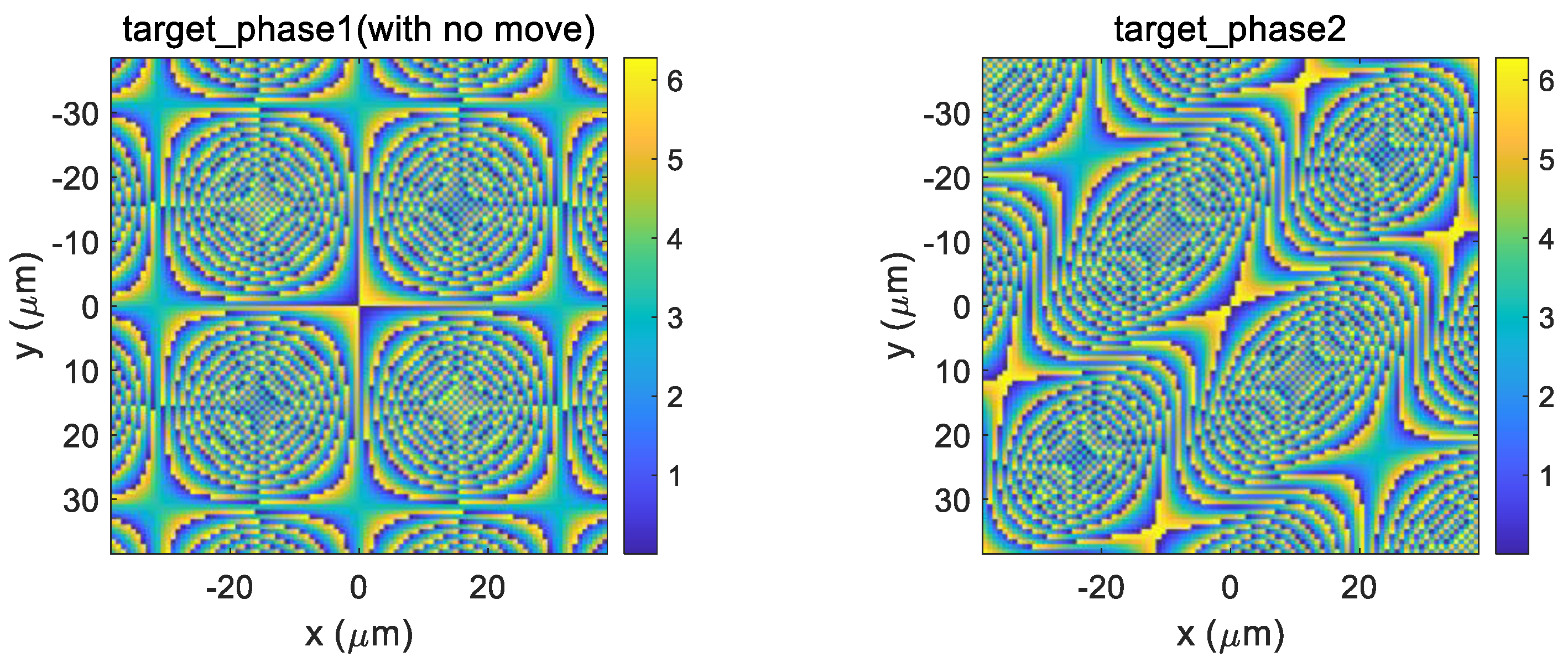 Preprints 172371 g002
