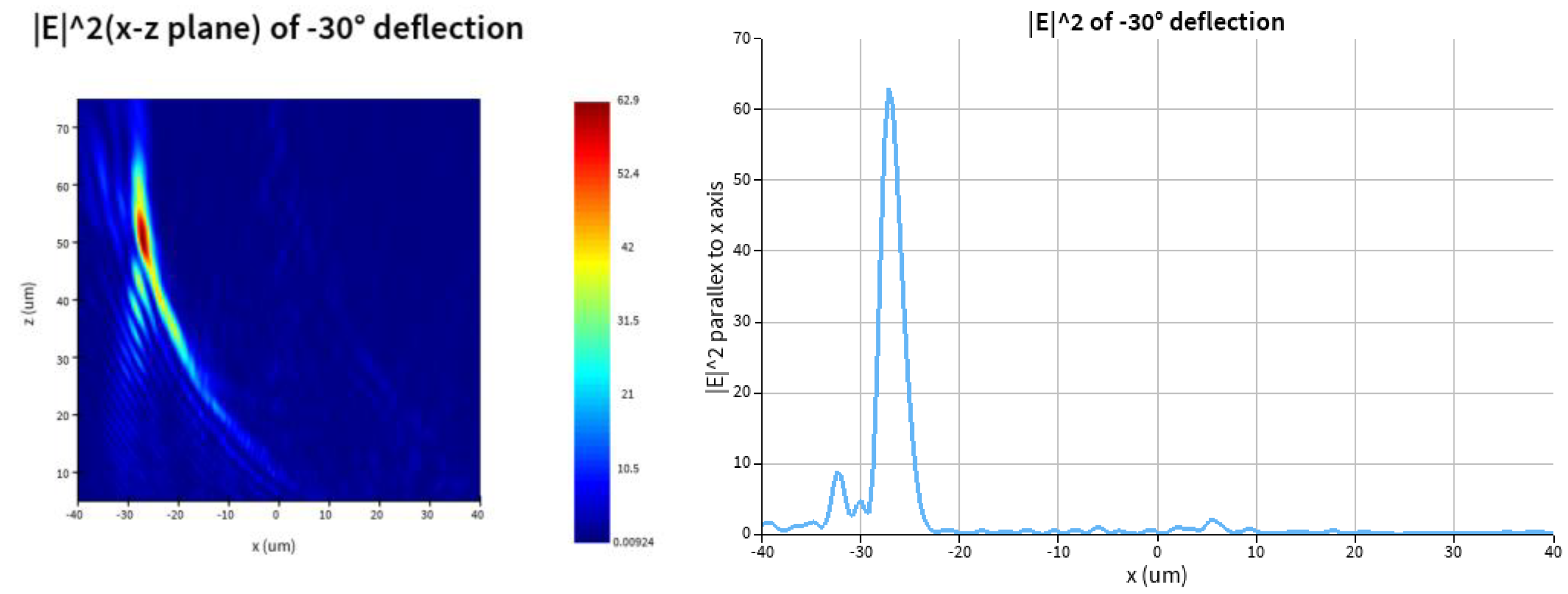 Preprints 172371 g004a