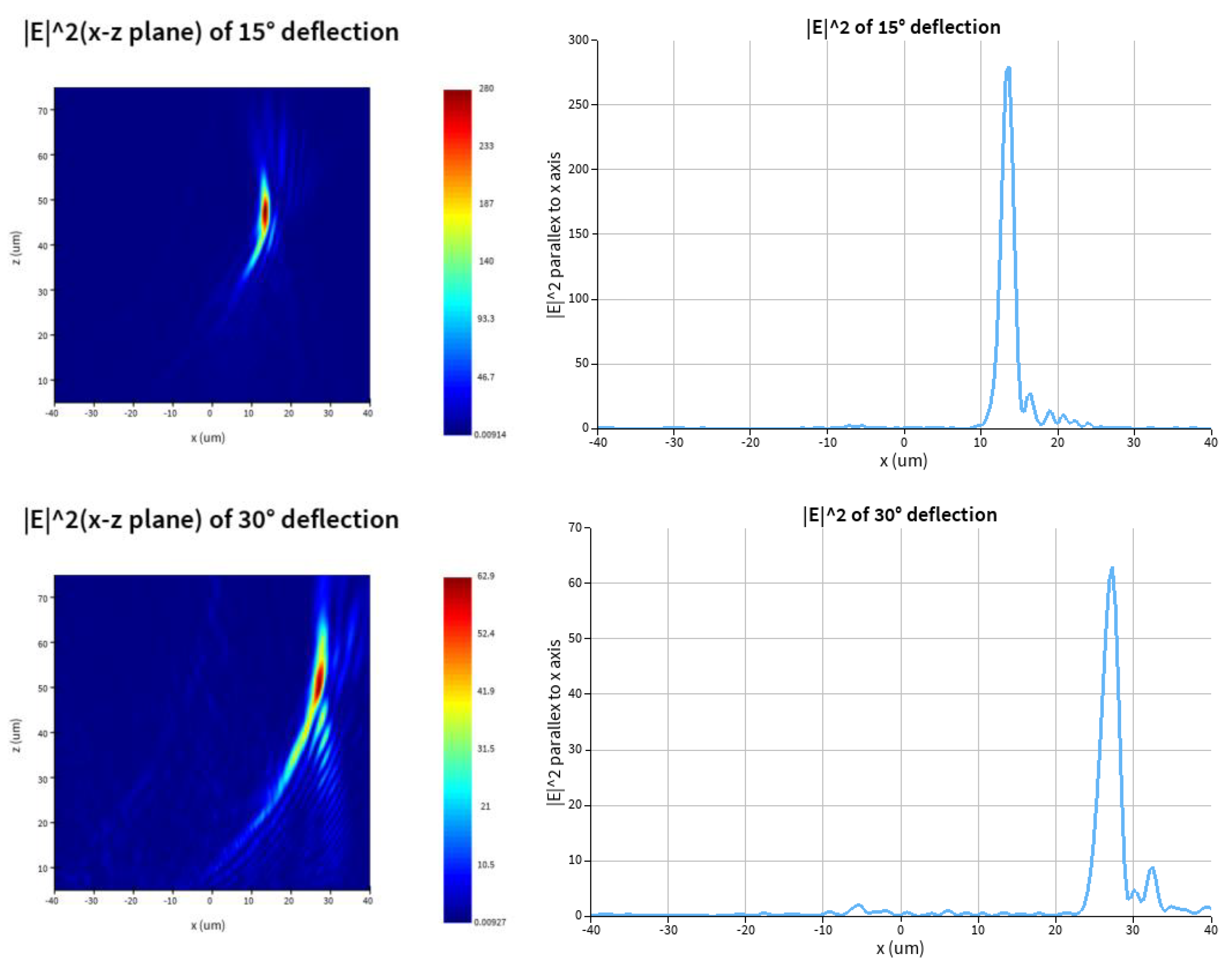 Preprints 172371 g004c