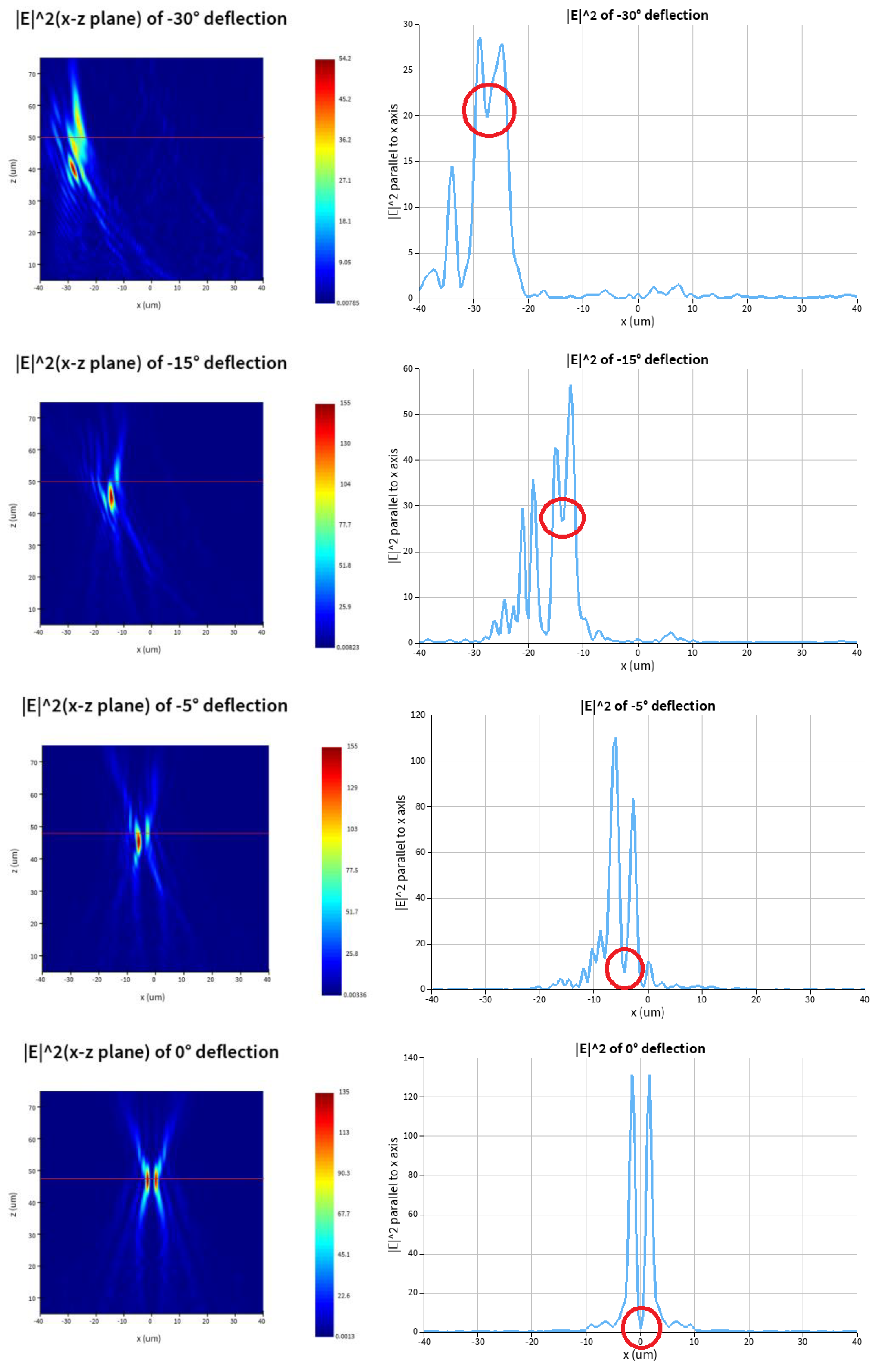 Preprints 172371 g005a