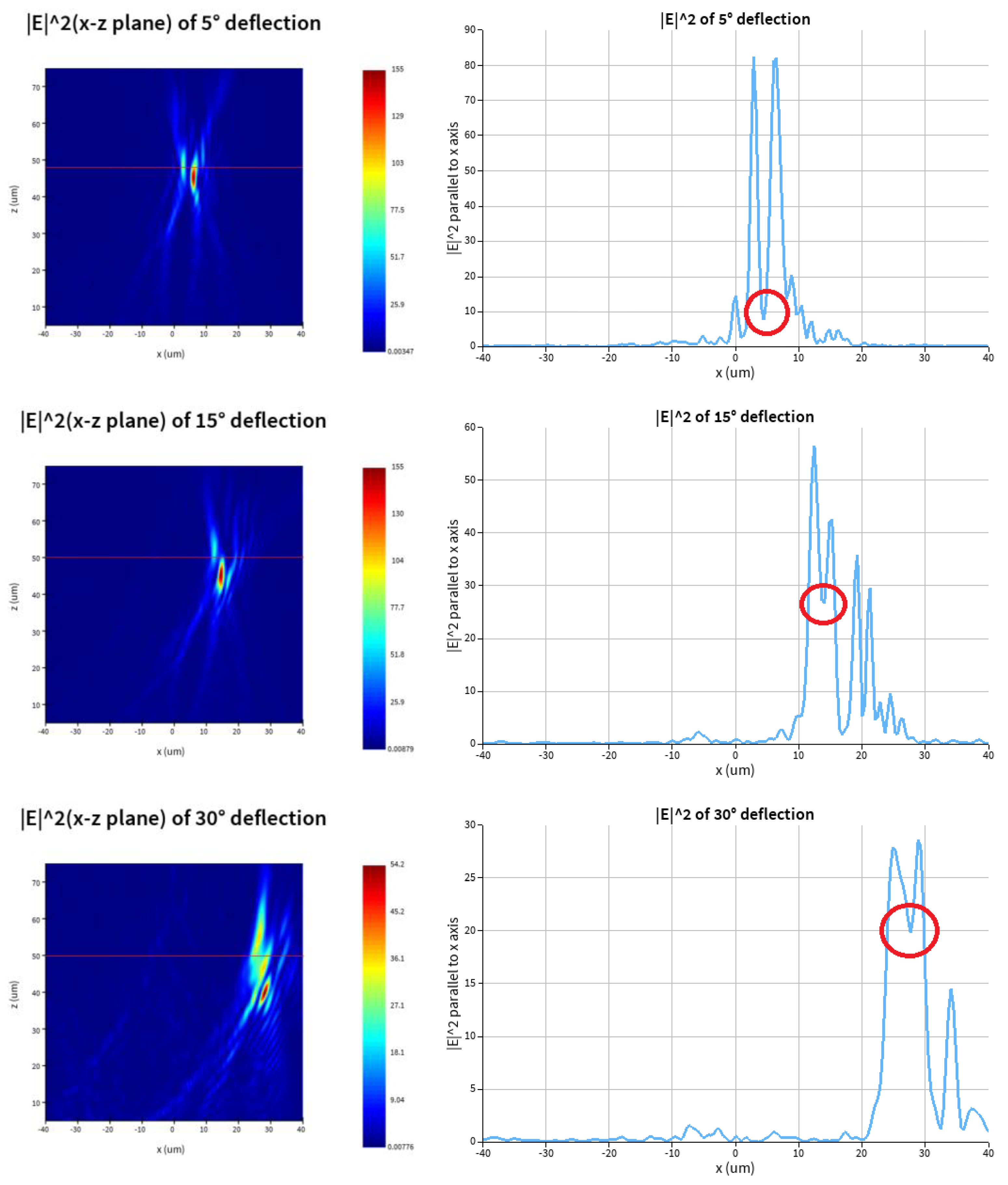 Preprints 172371 g005b
