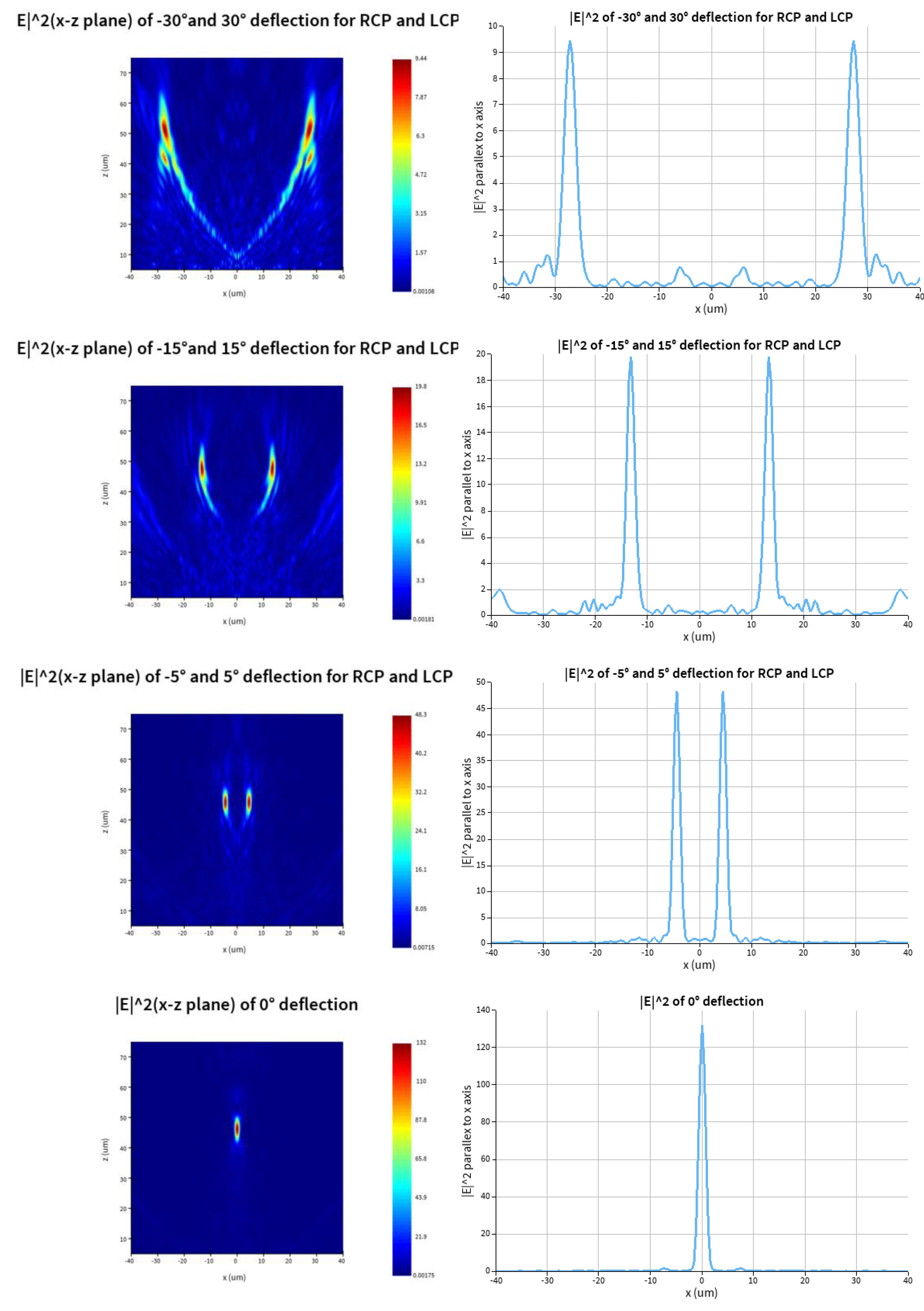 Preprints 172371 g007a